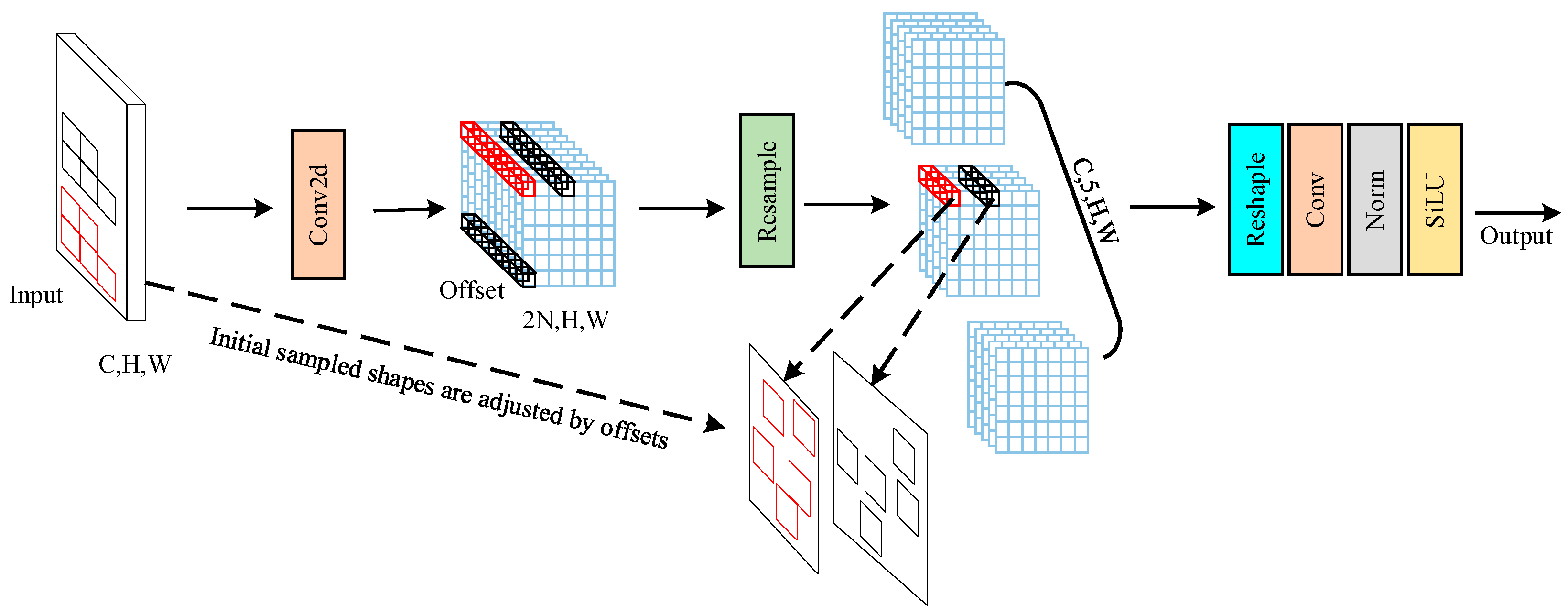 Applsci 14 11929 g007