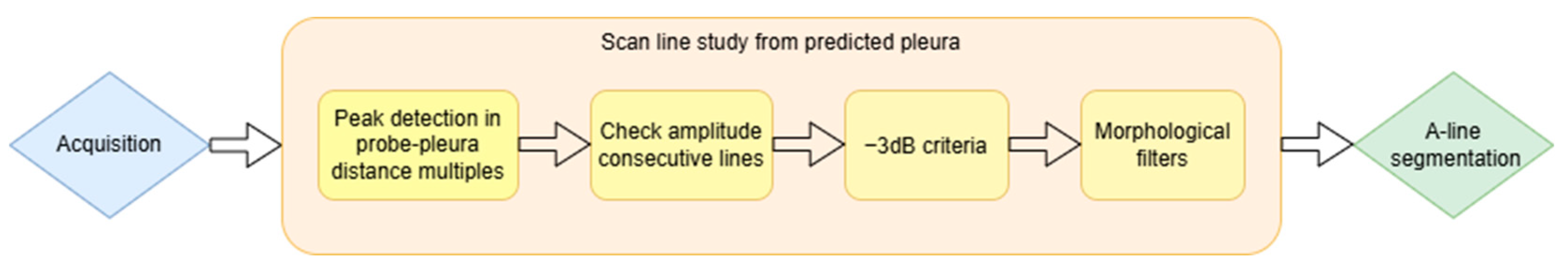 Applsci 14 11930 g007