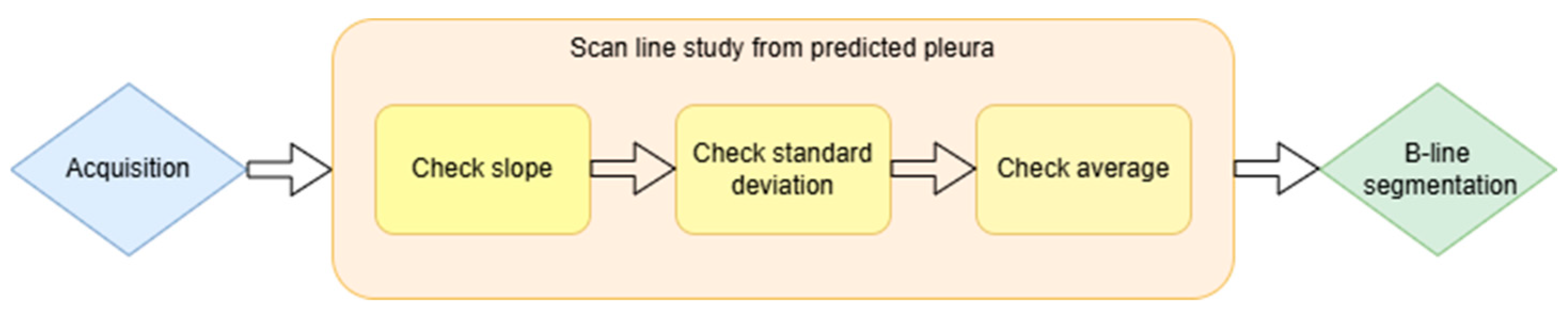 Applsci 14 11930 g008