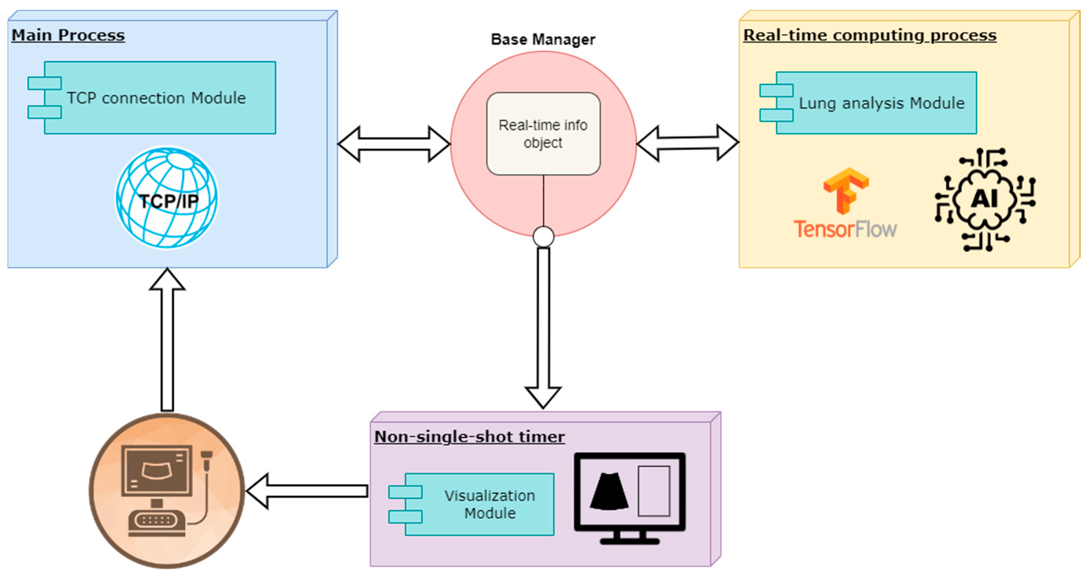 Applsci 14 11930 g011