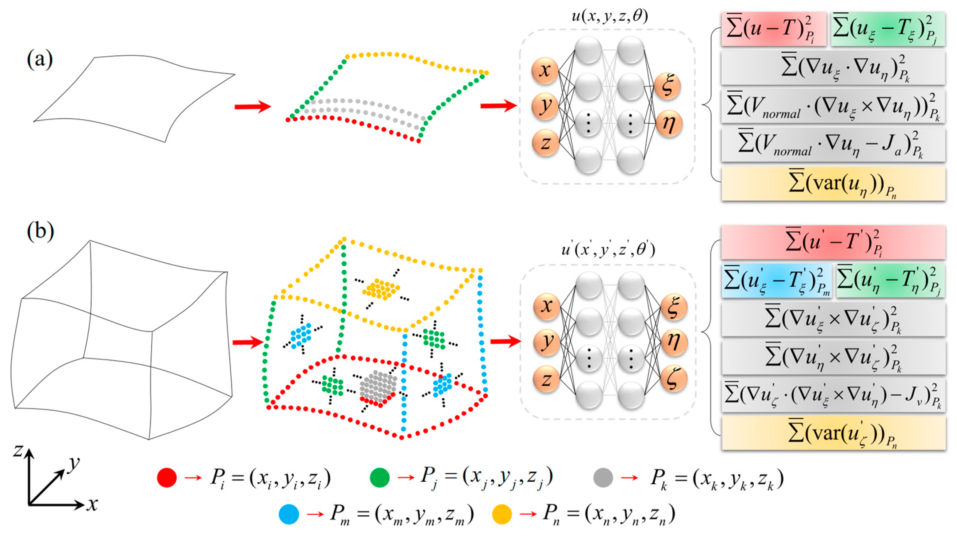 Applsci 14 11931 g002