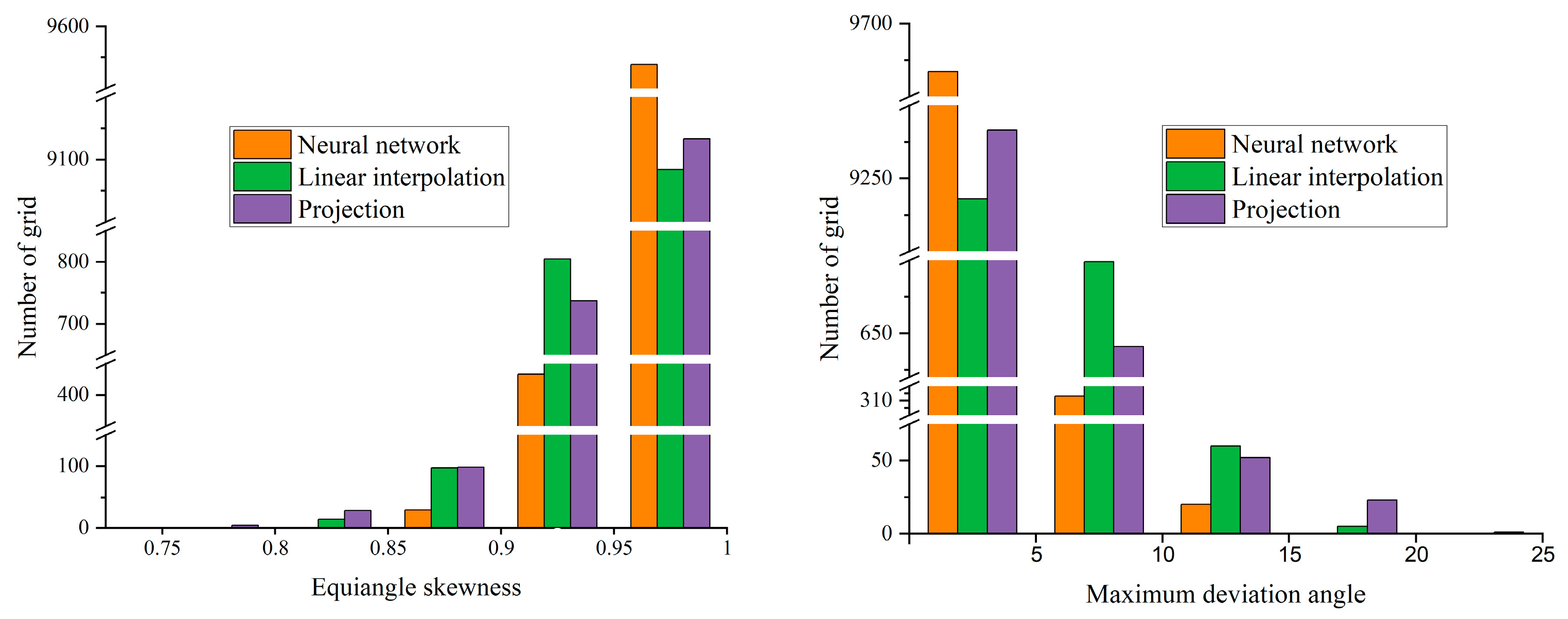 Applsci 14 11931 g006