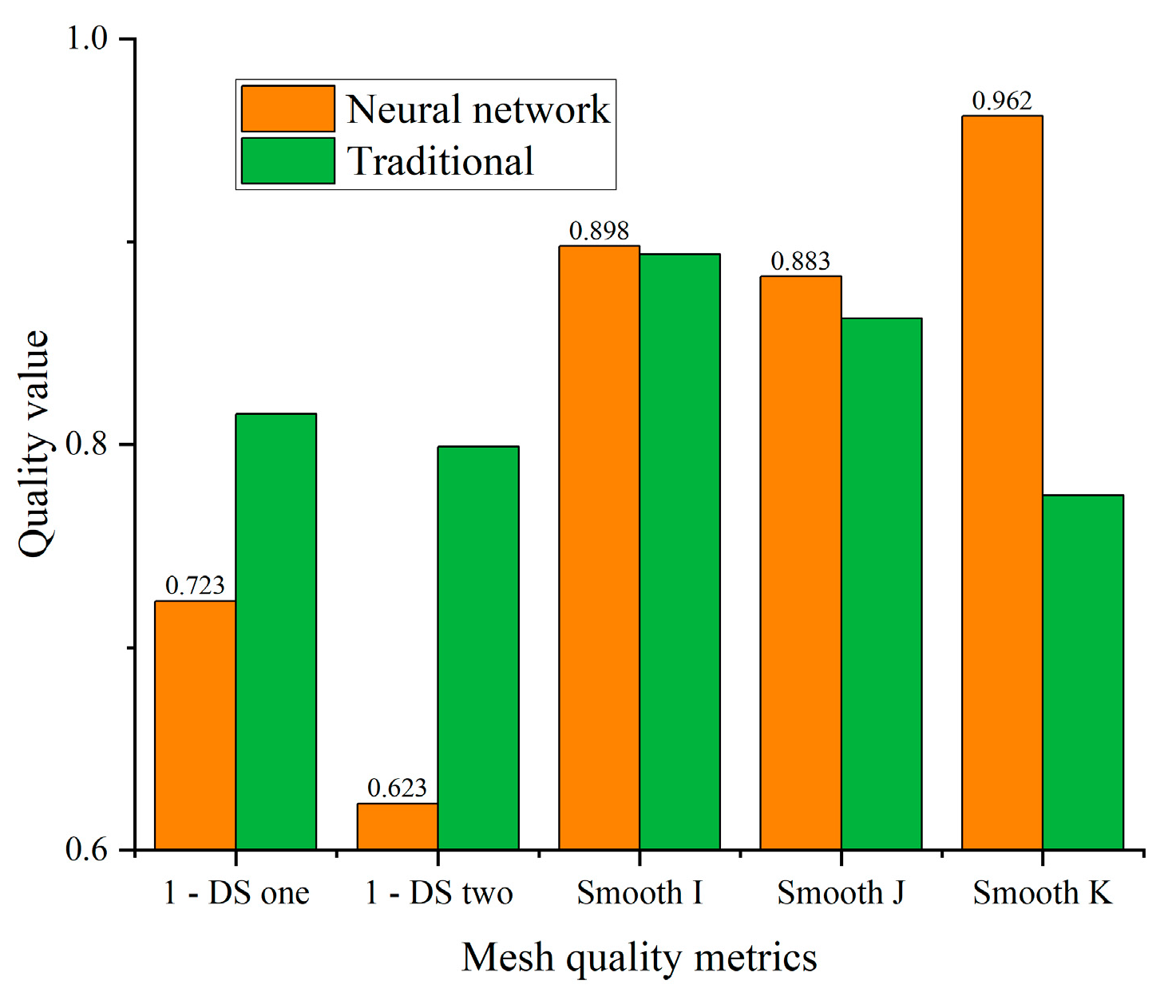 Applsci 14 11931 g009
