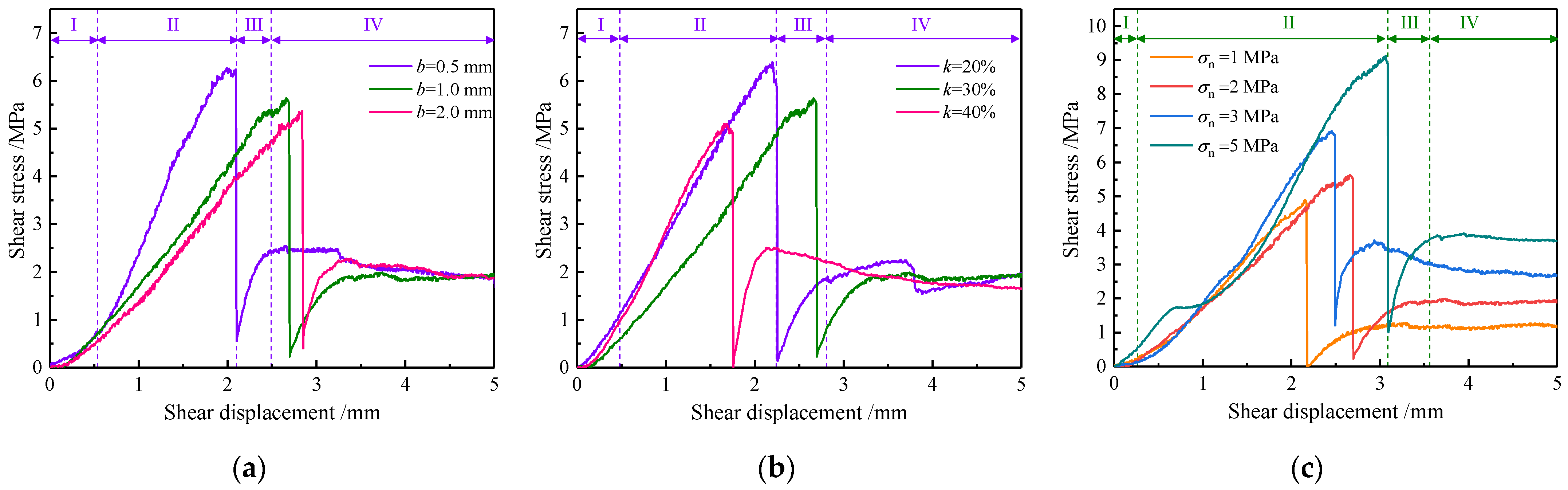 Applsci 14 11933 g002