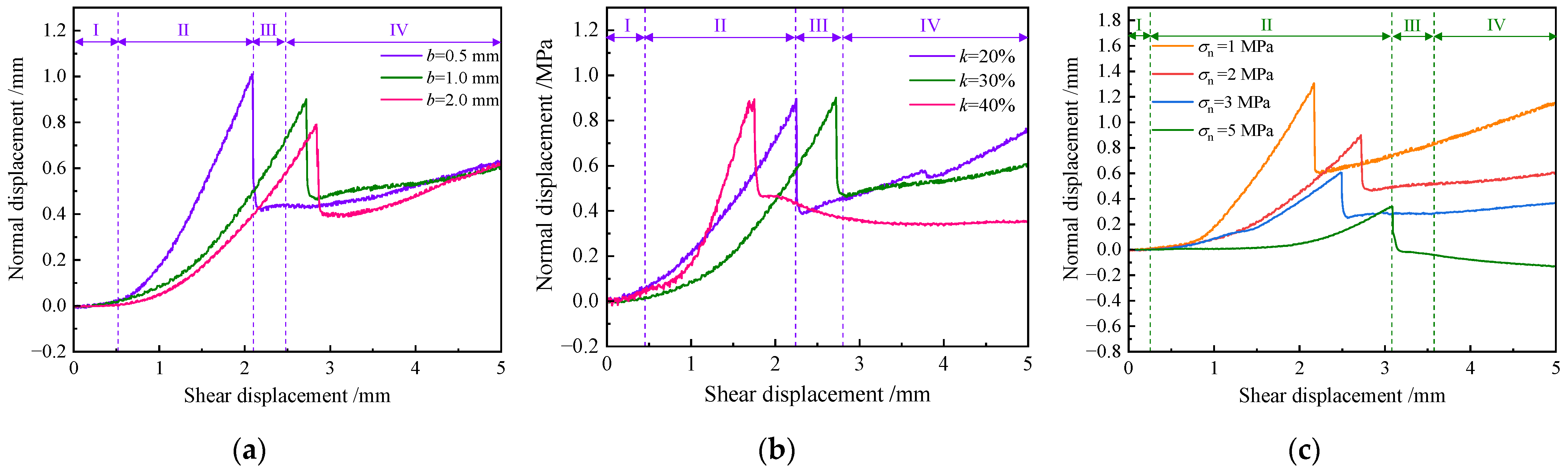 Applsci 14 11933 g004