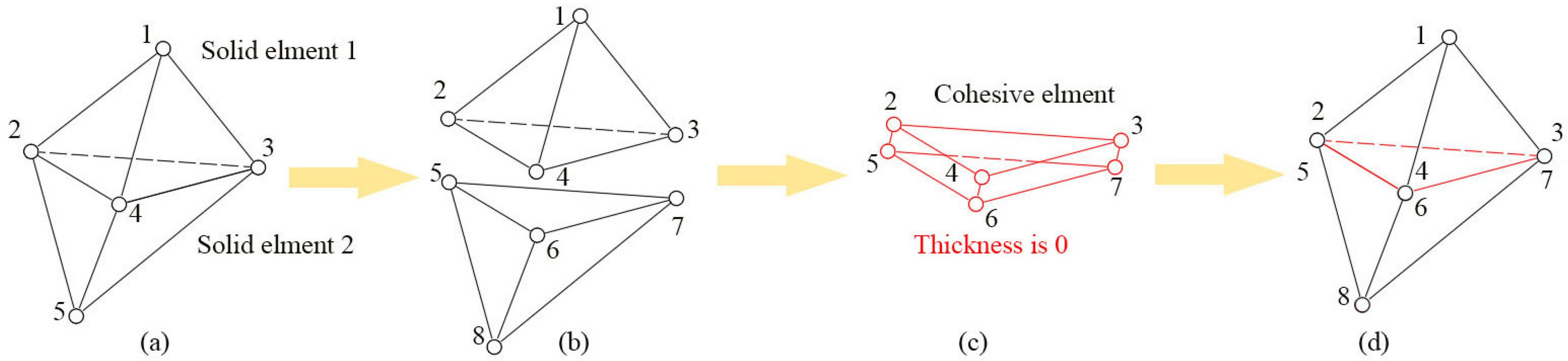 Applsci 14 11933 g007