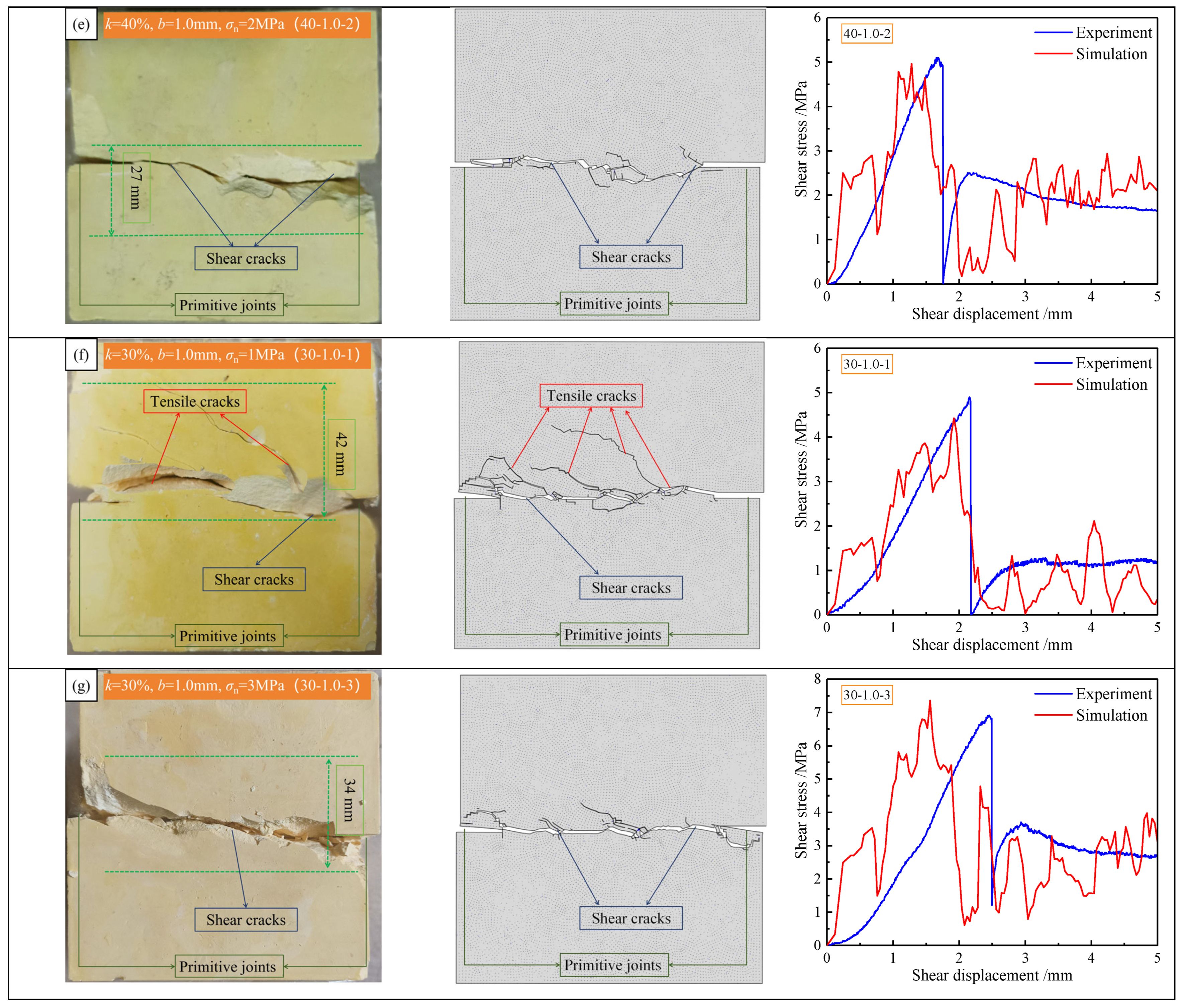 Applsci 14 11933 g011b