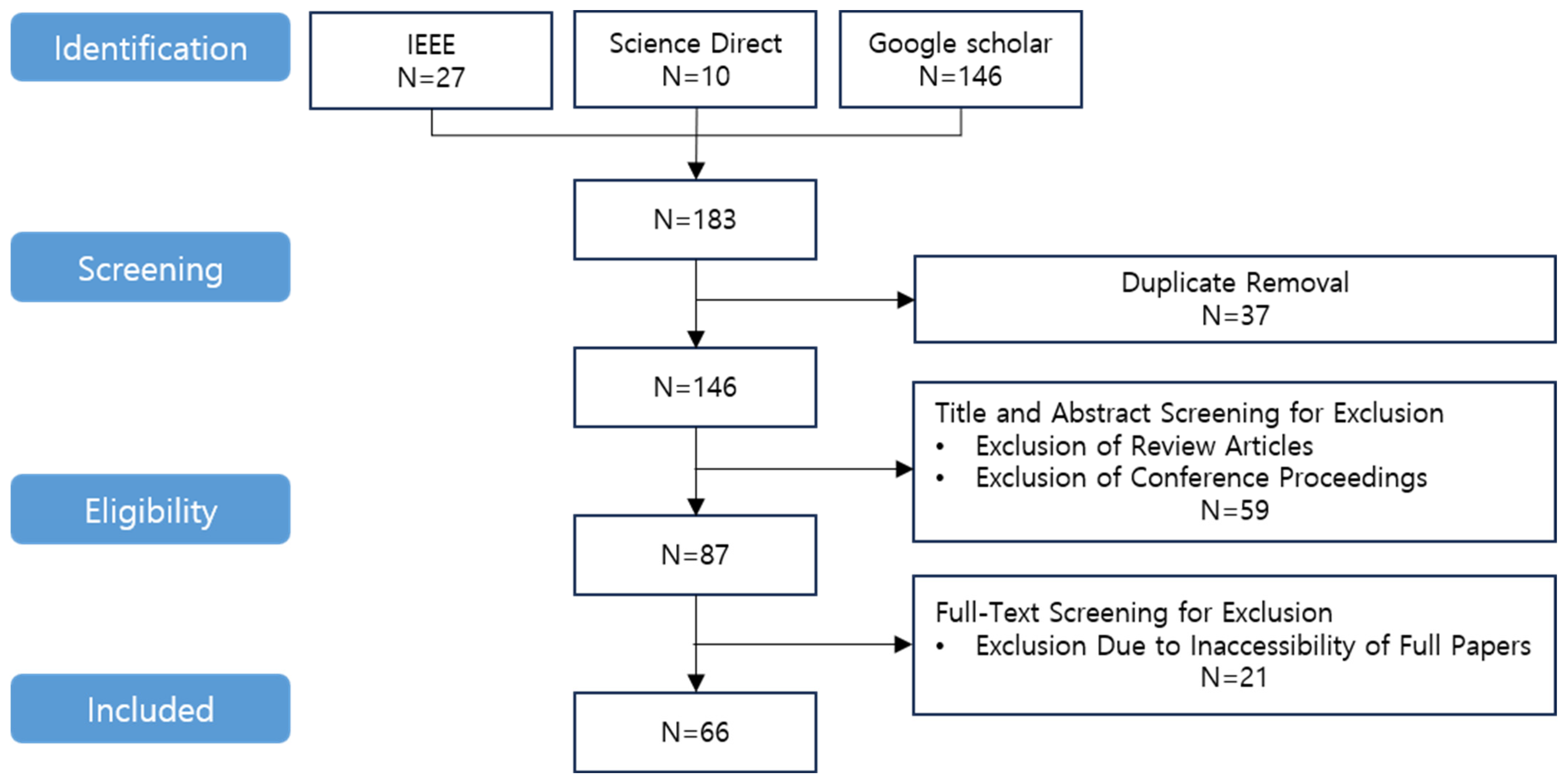 Applsci 14 11934 g001 Applsci 14 11934 g001