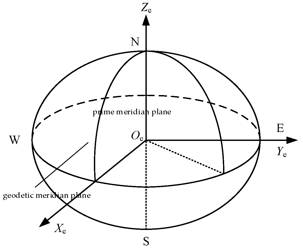 Applsci 14 11935 g001