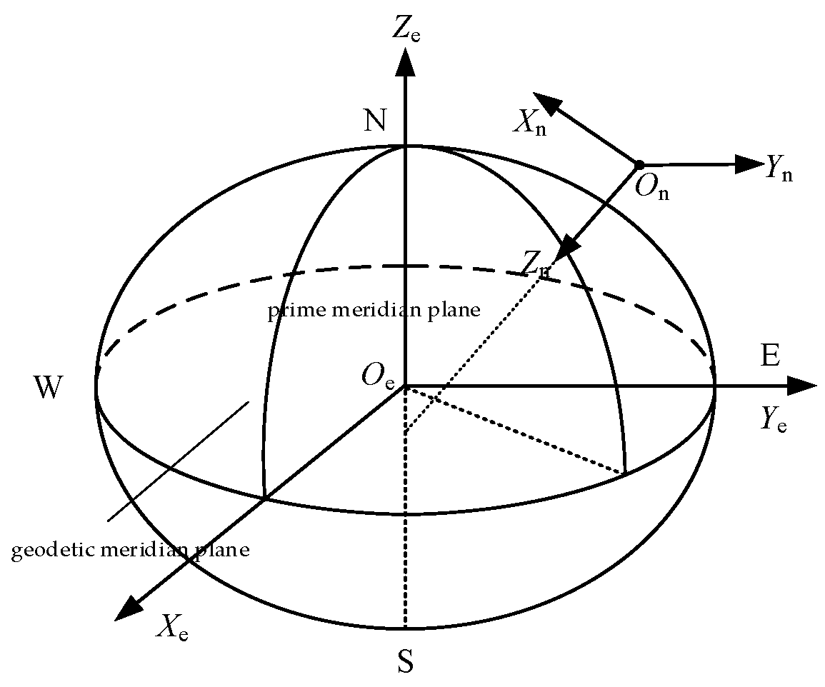 Applsci 14 11935 g002