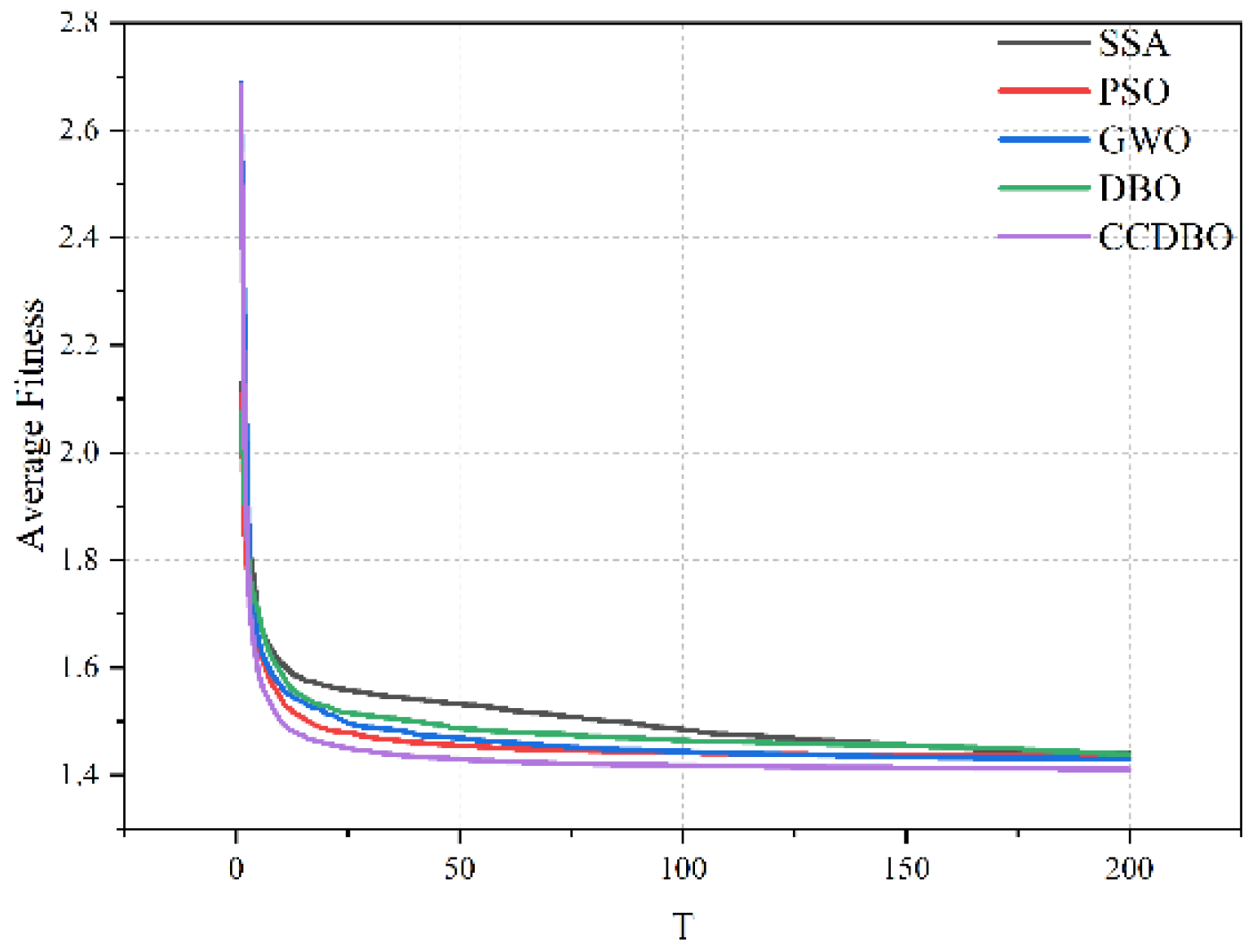 Applsci 14 11935 g005