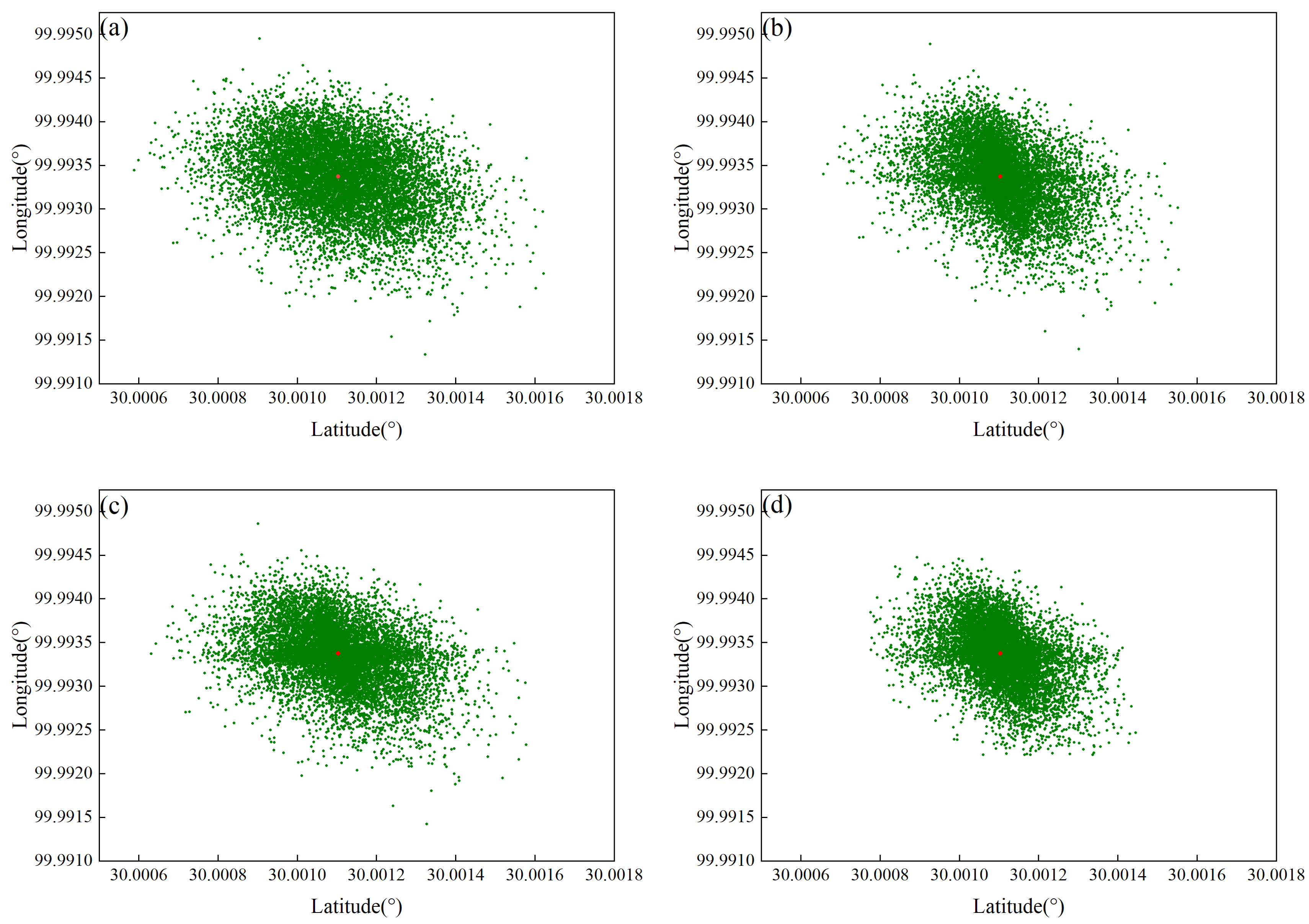 Applsci 14 11935 g006