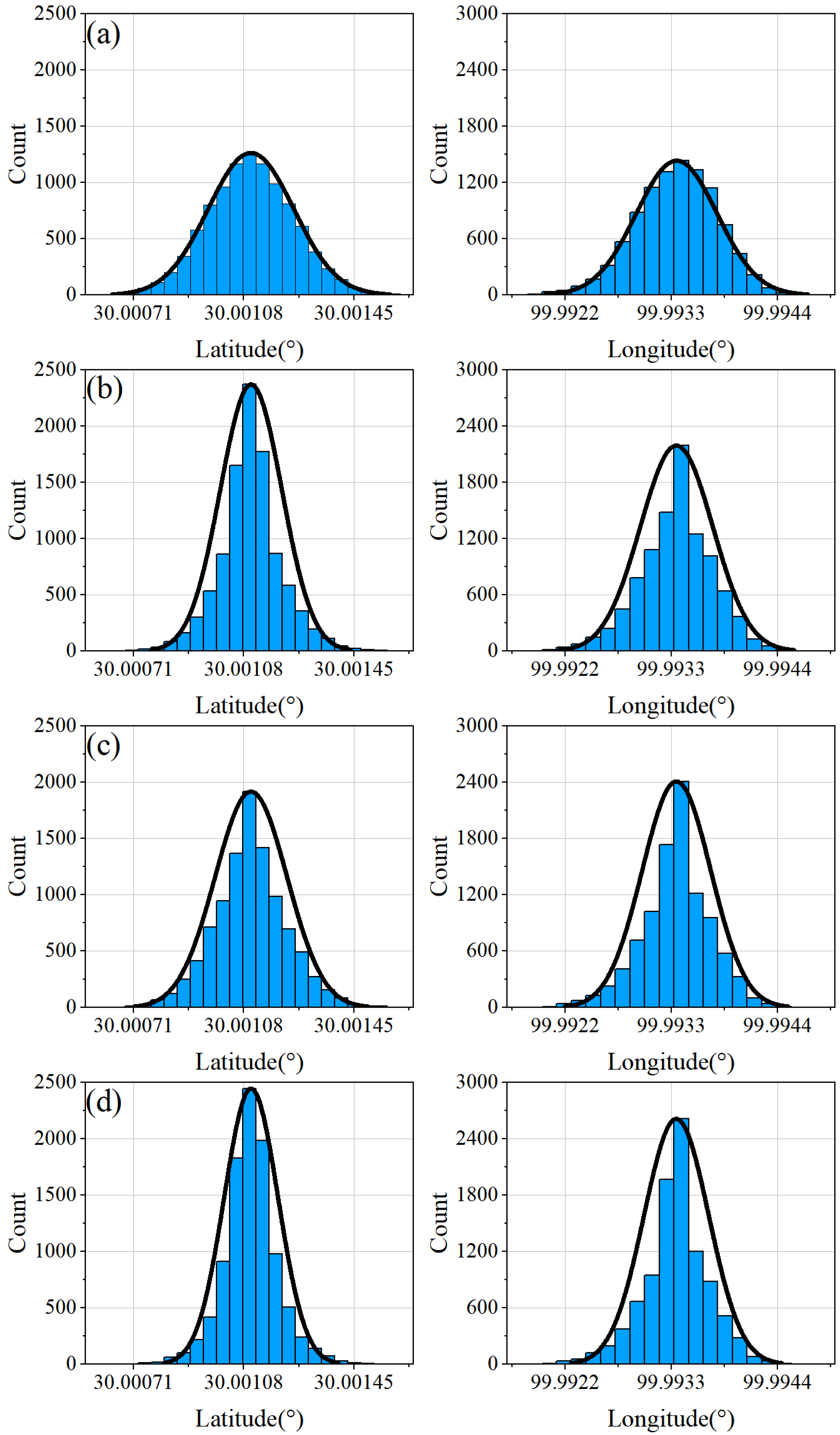Applsci 14 11935 g007