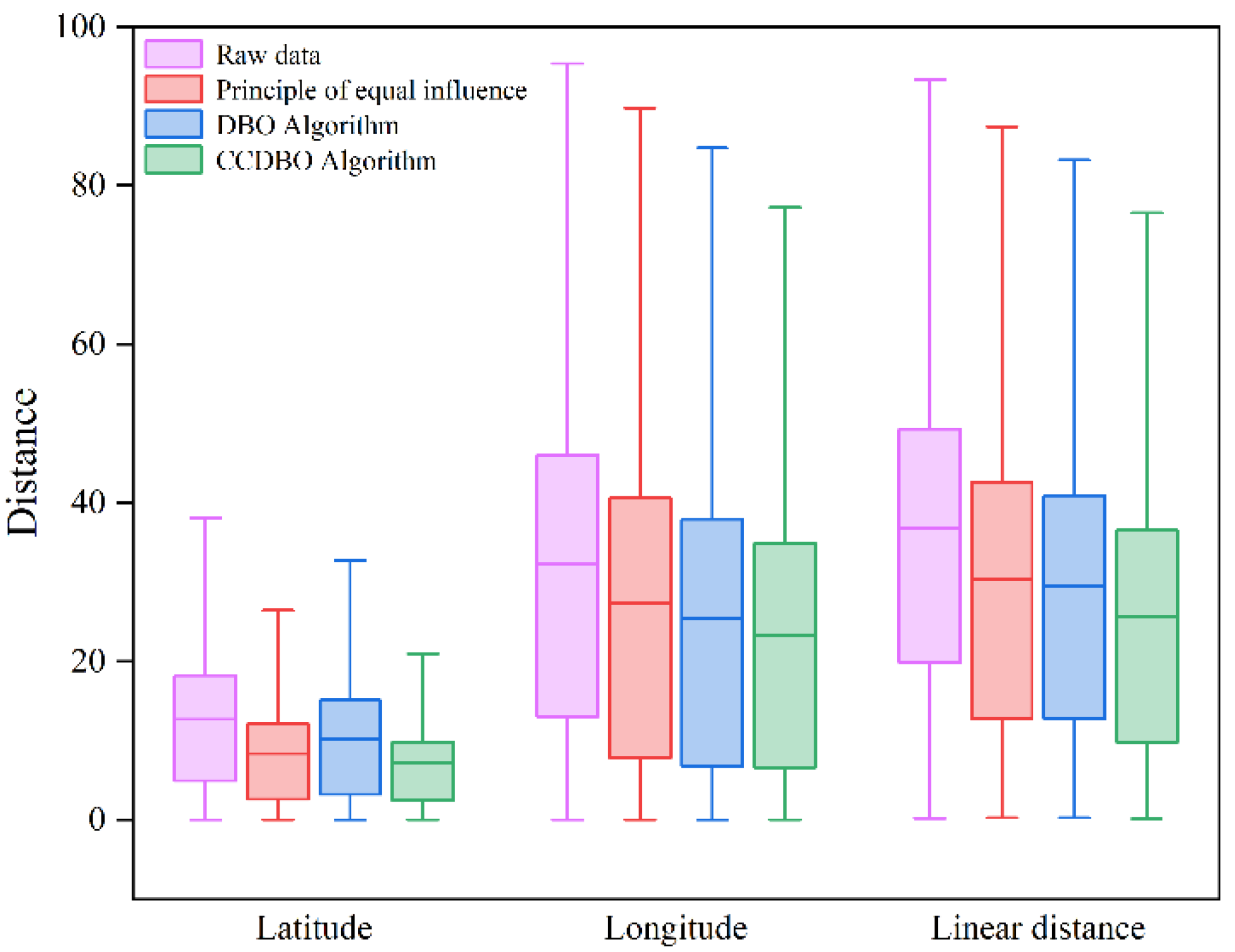 Applsci 14 11935 g008