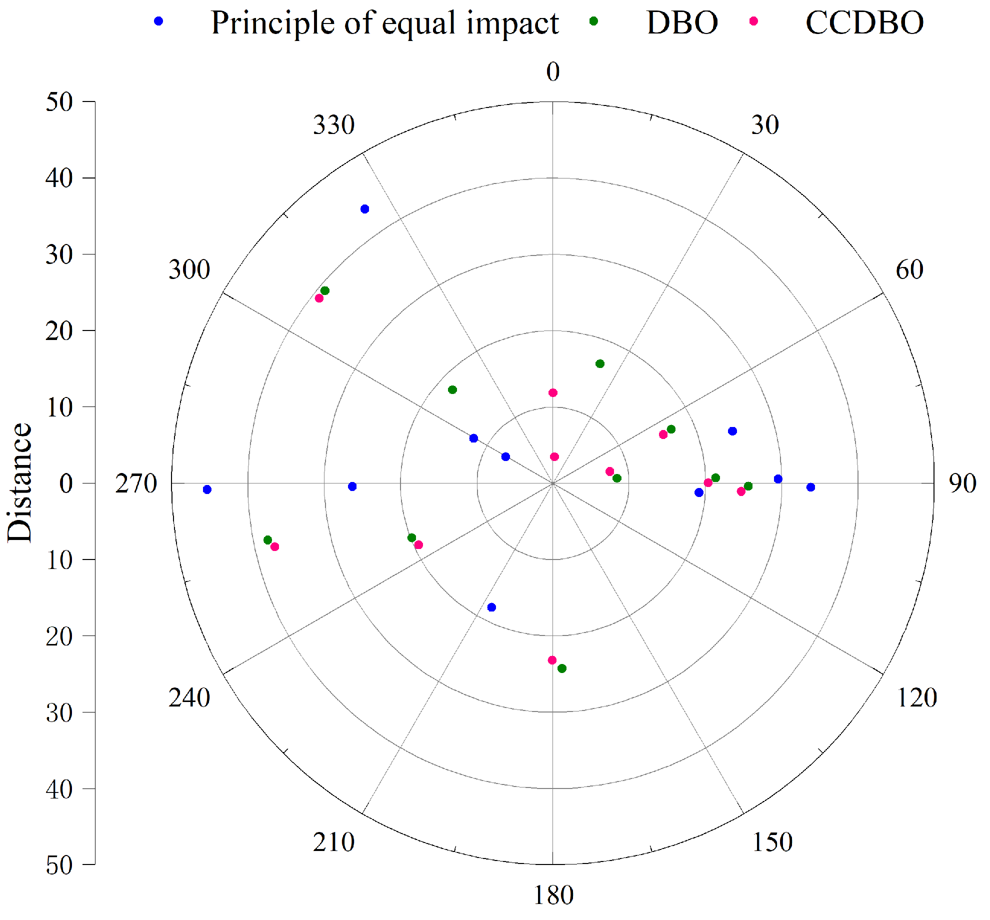 Applsci 14 11935 g010