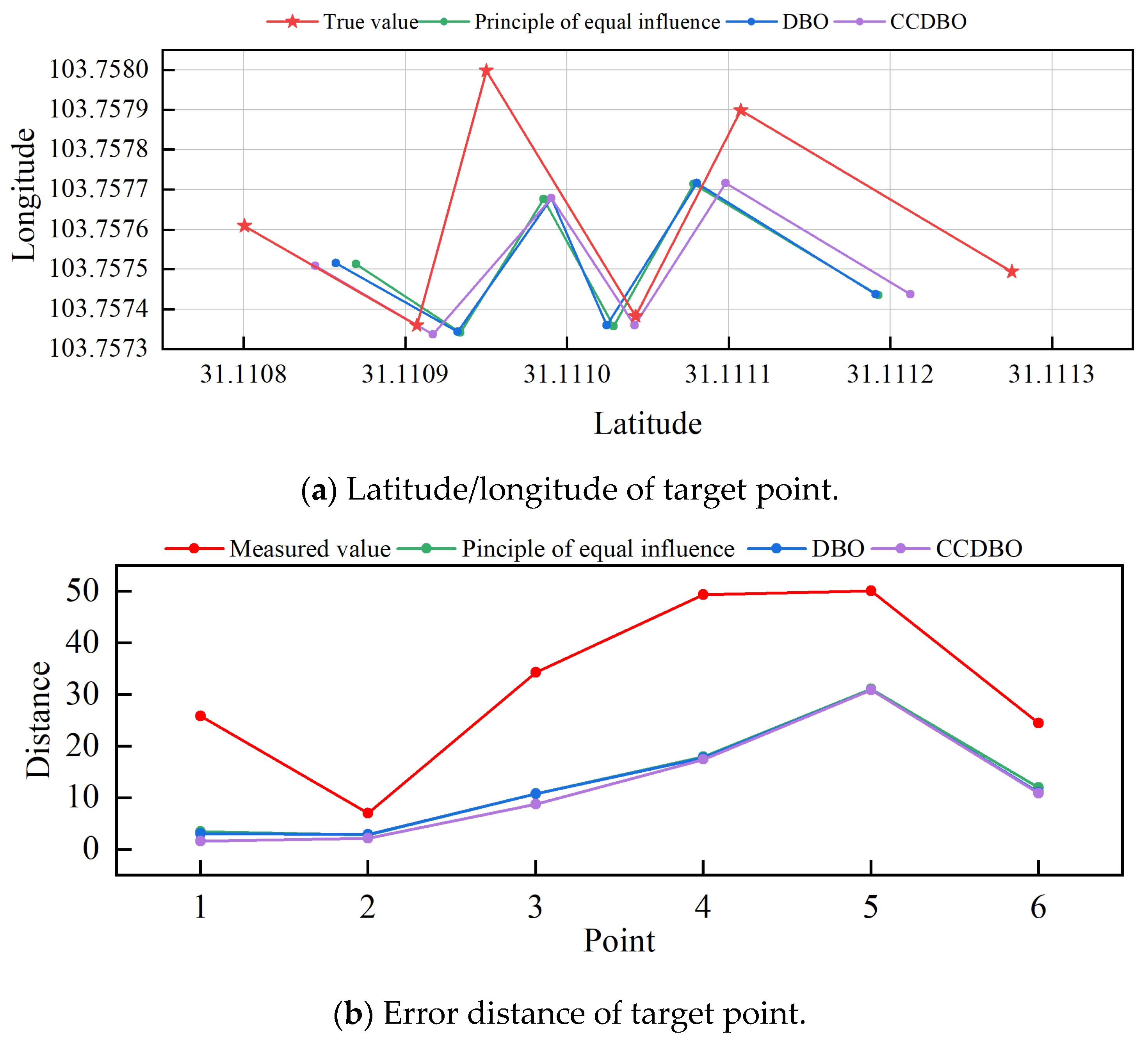 Applsci 14 11935 g011