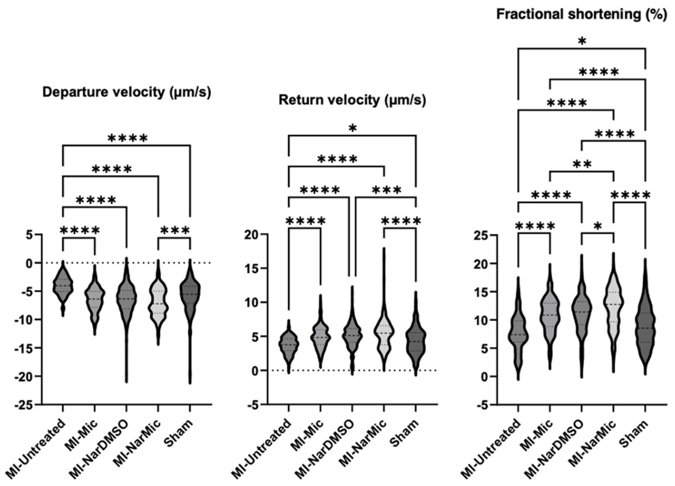 Applsci 14 11936 g002