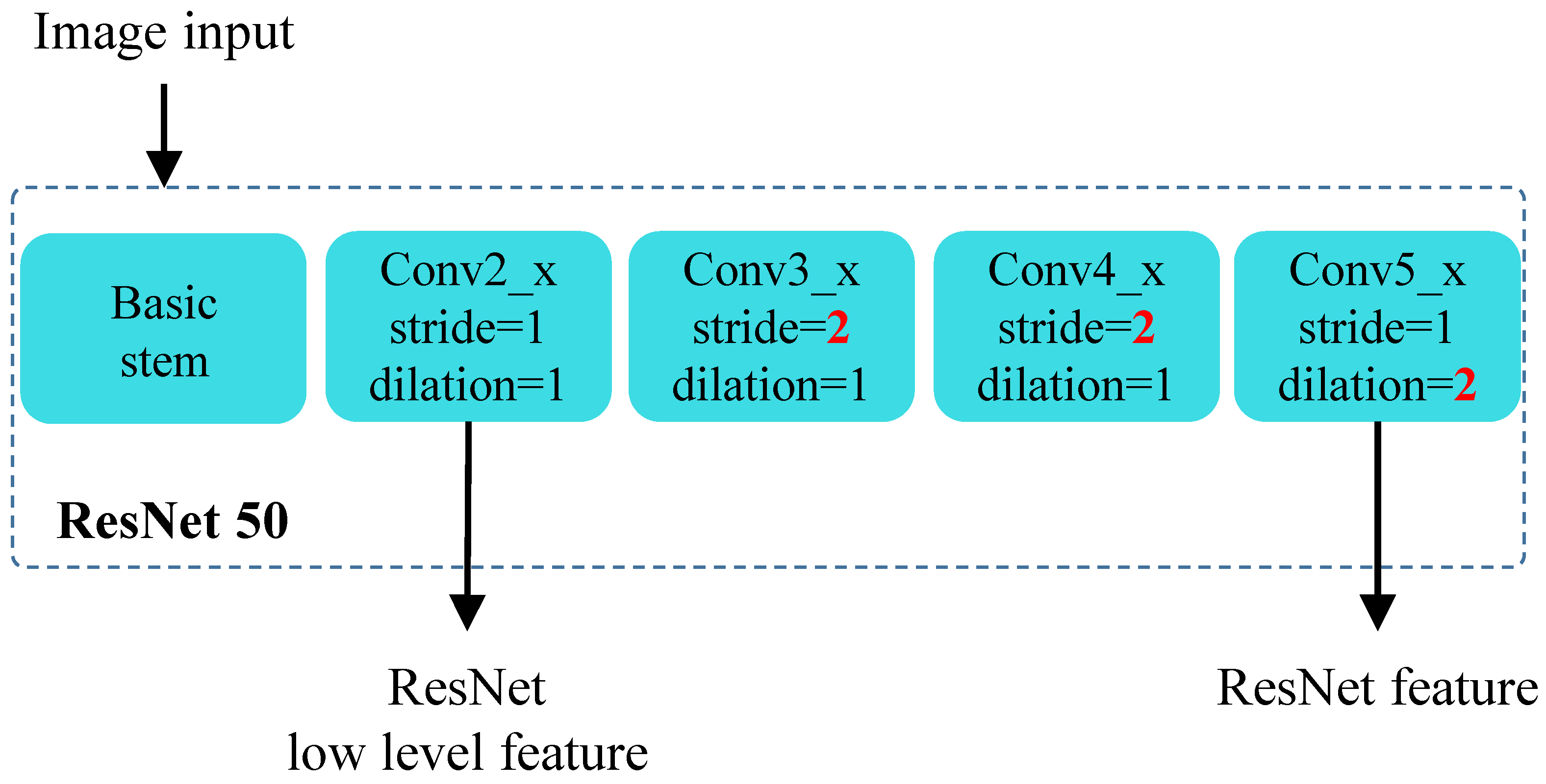Applsci 14 11937 g002