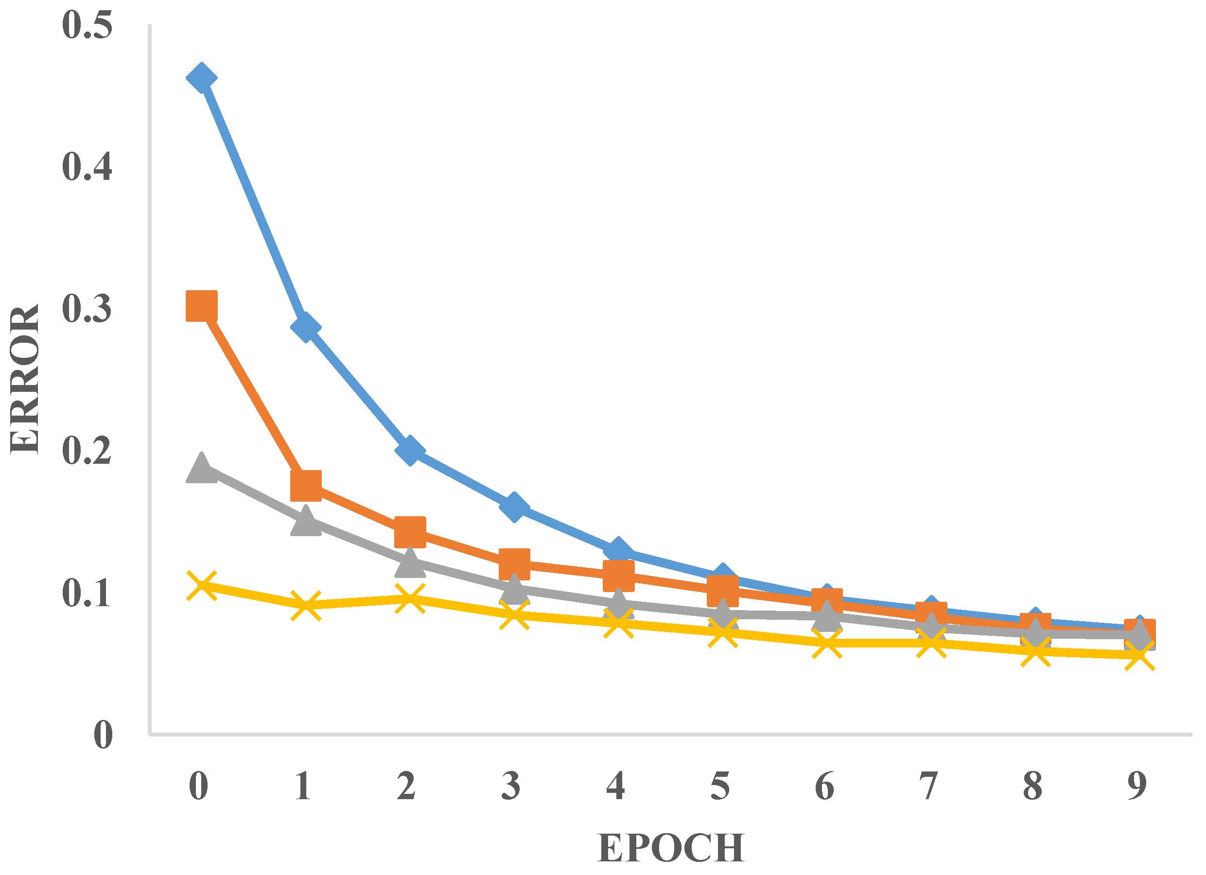 Applsci 14 11937 g007