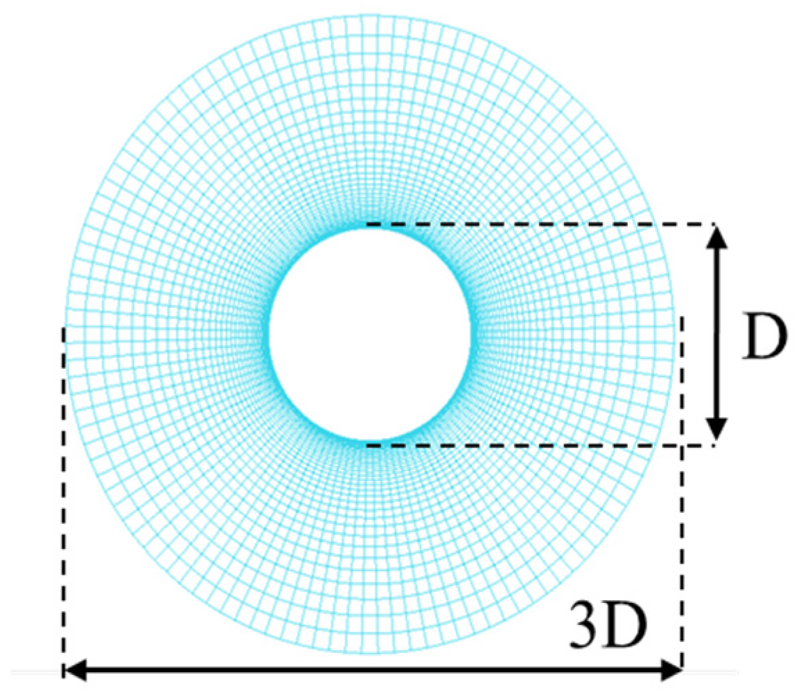 Applsci 14 11938 g003