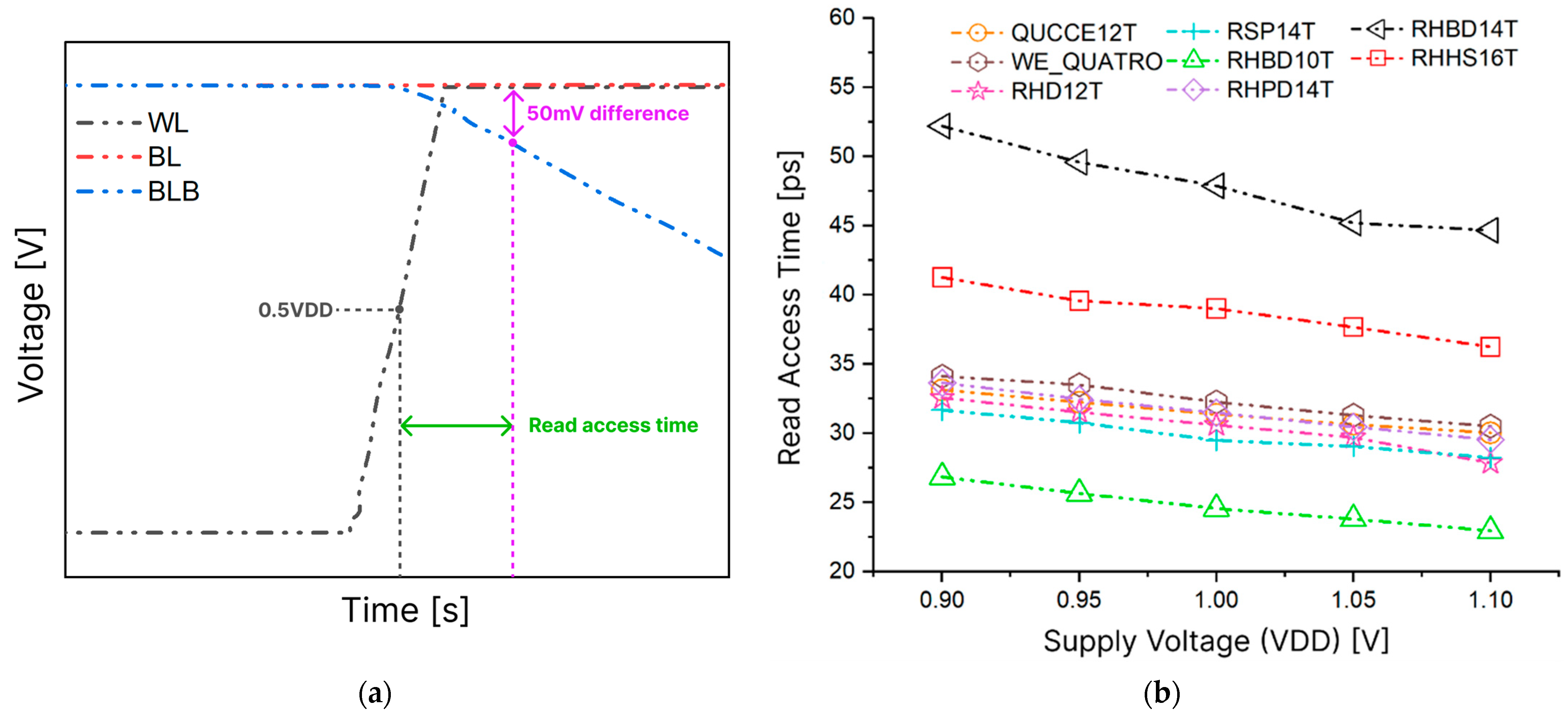 Applsci 14 11940 g004