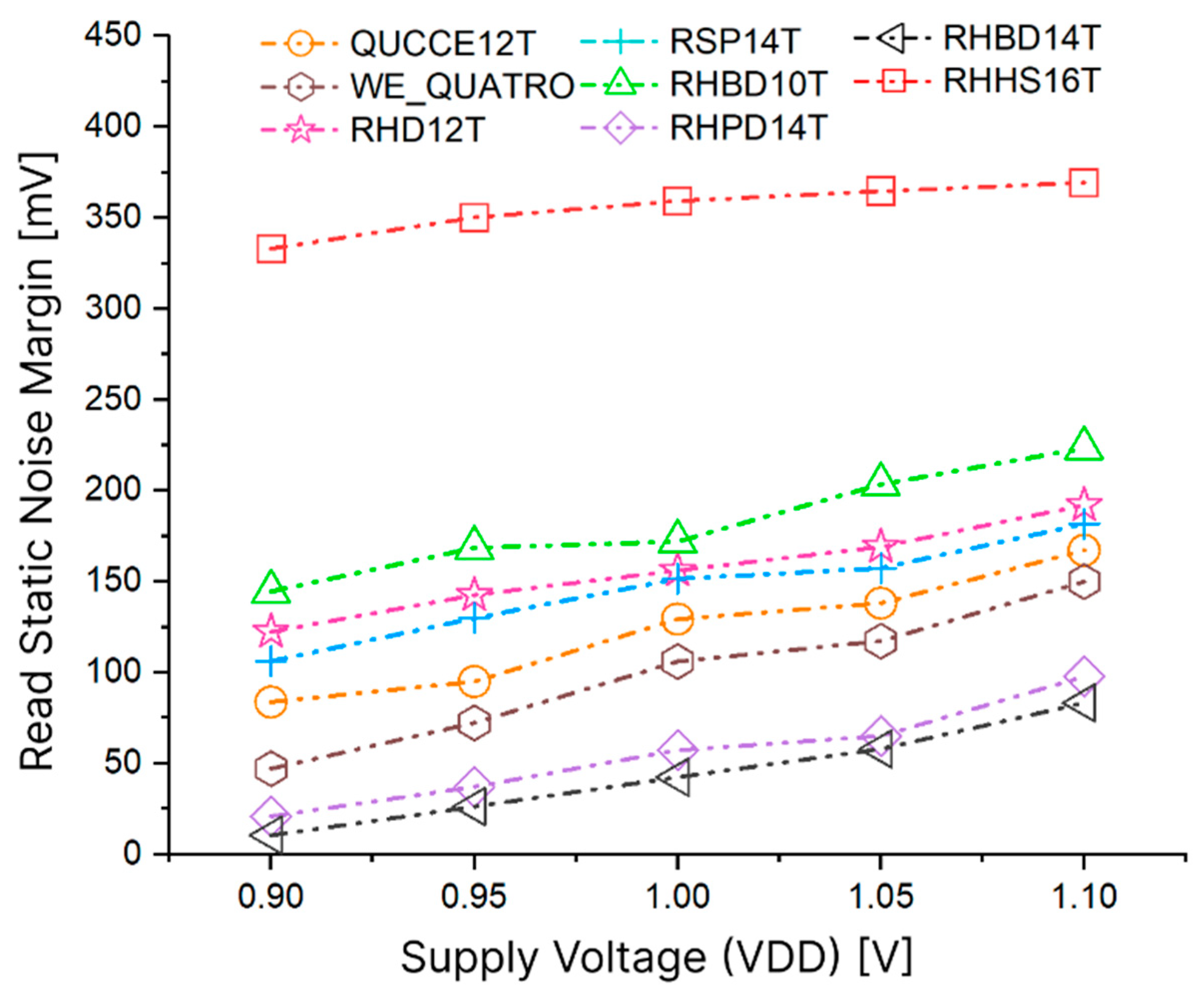 Applsci 14 11940 g006