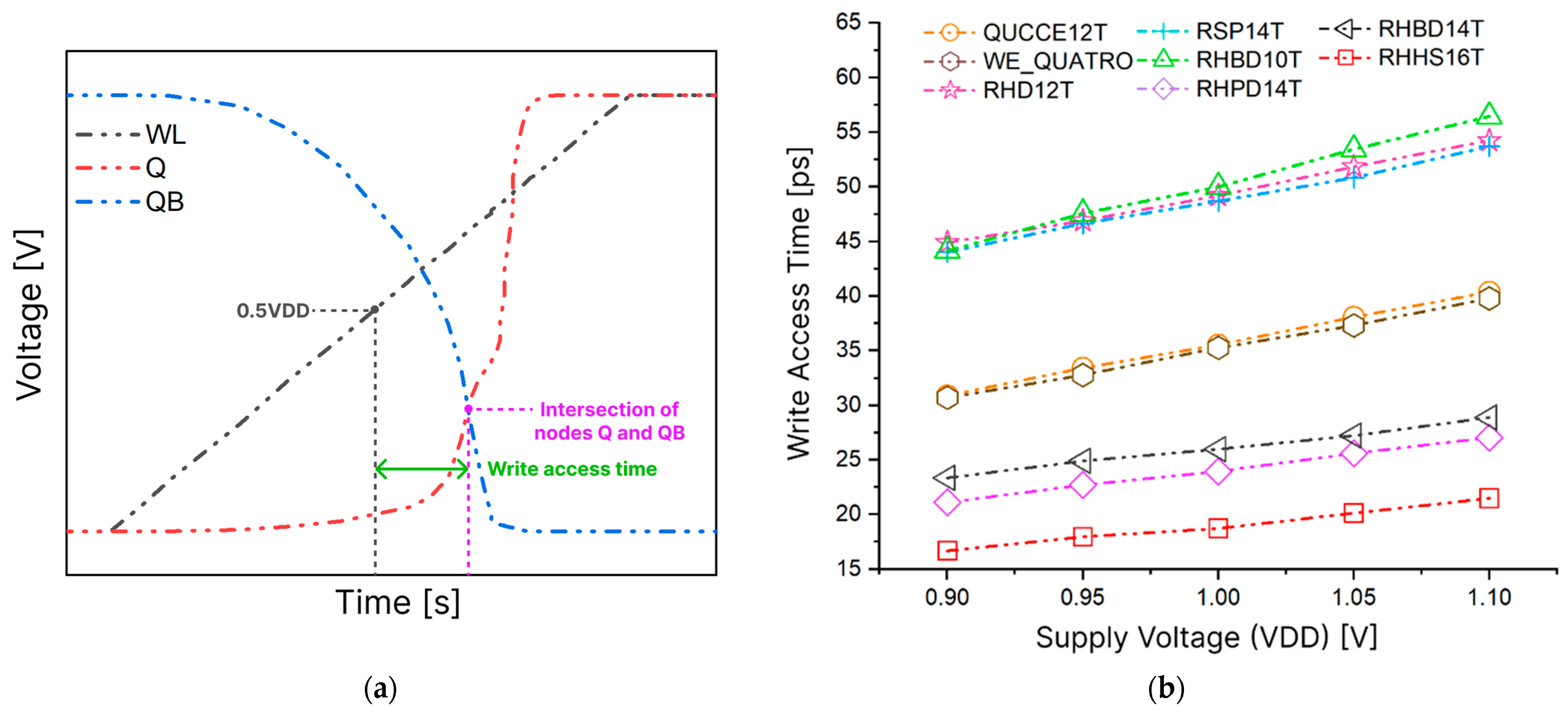 Applsci 14 11940 g007