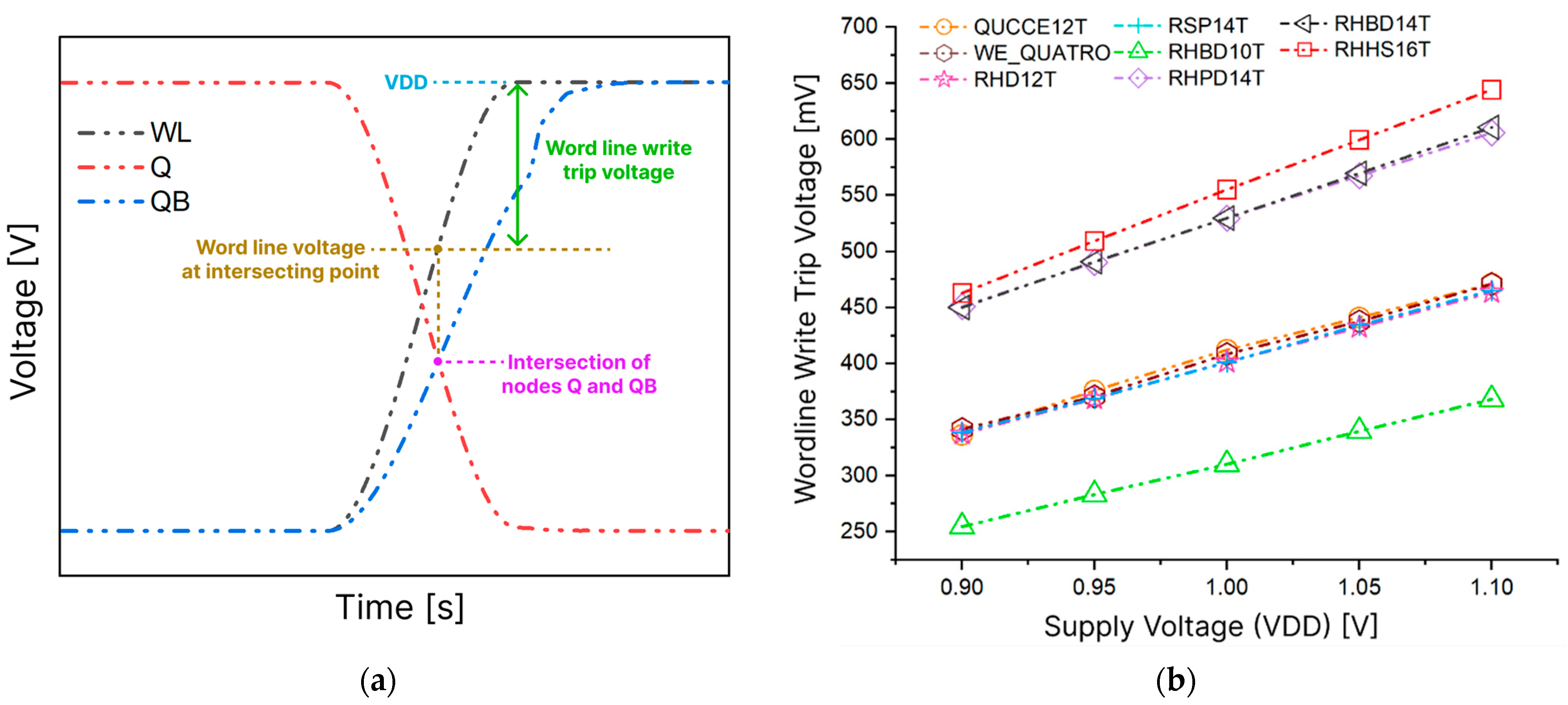 Applsci 14 11940 g008