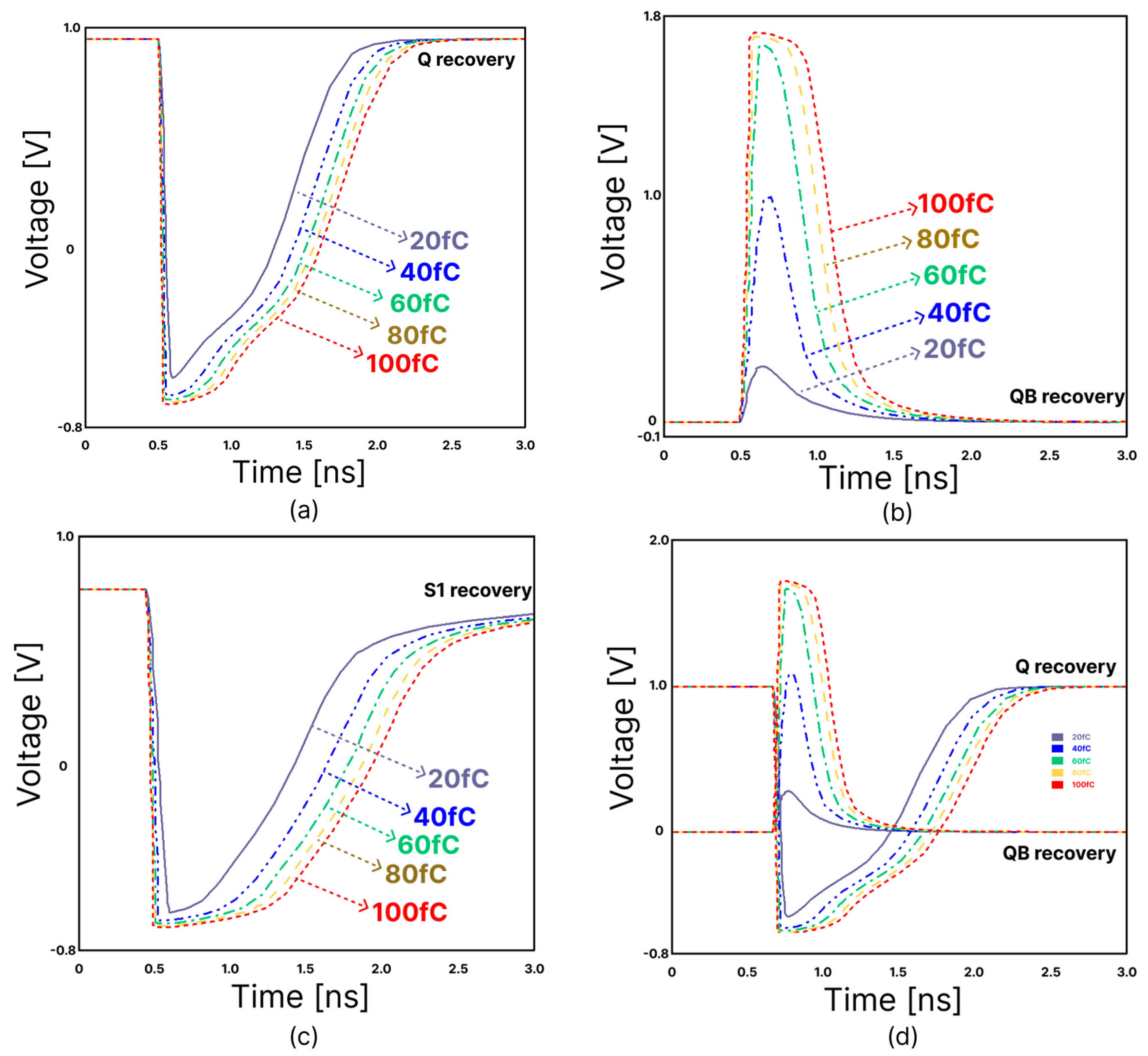 Applsci 14 11940 g011