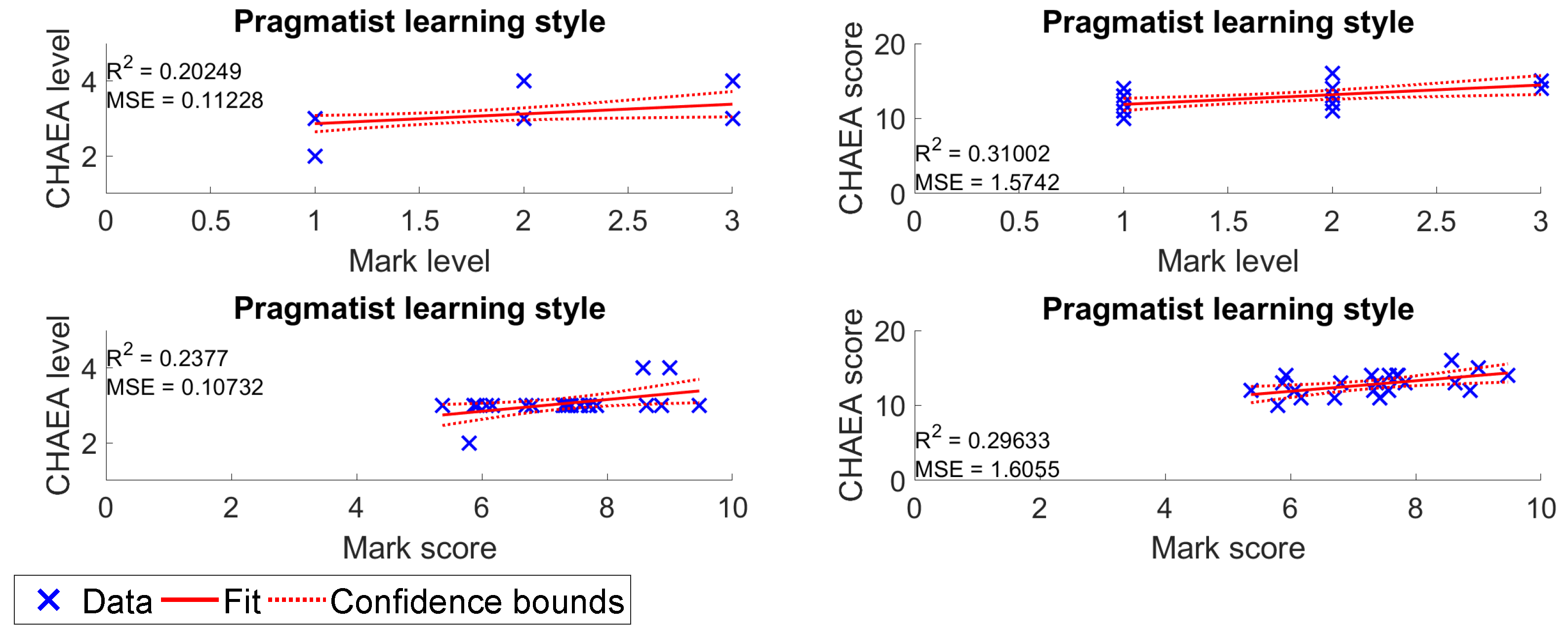 Applsci 14 11941 g003