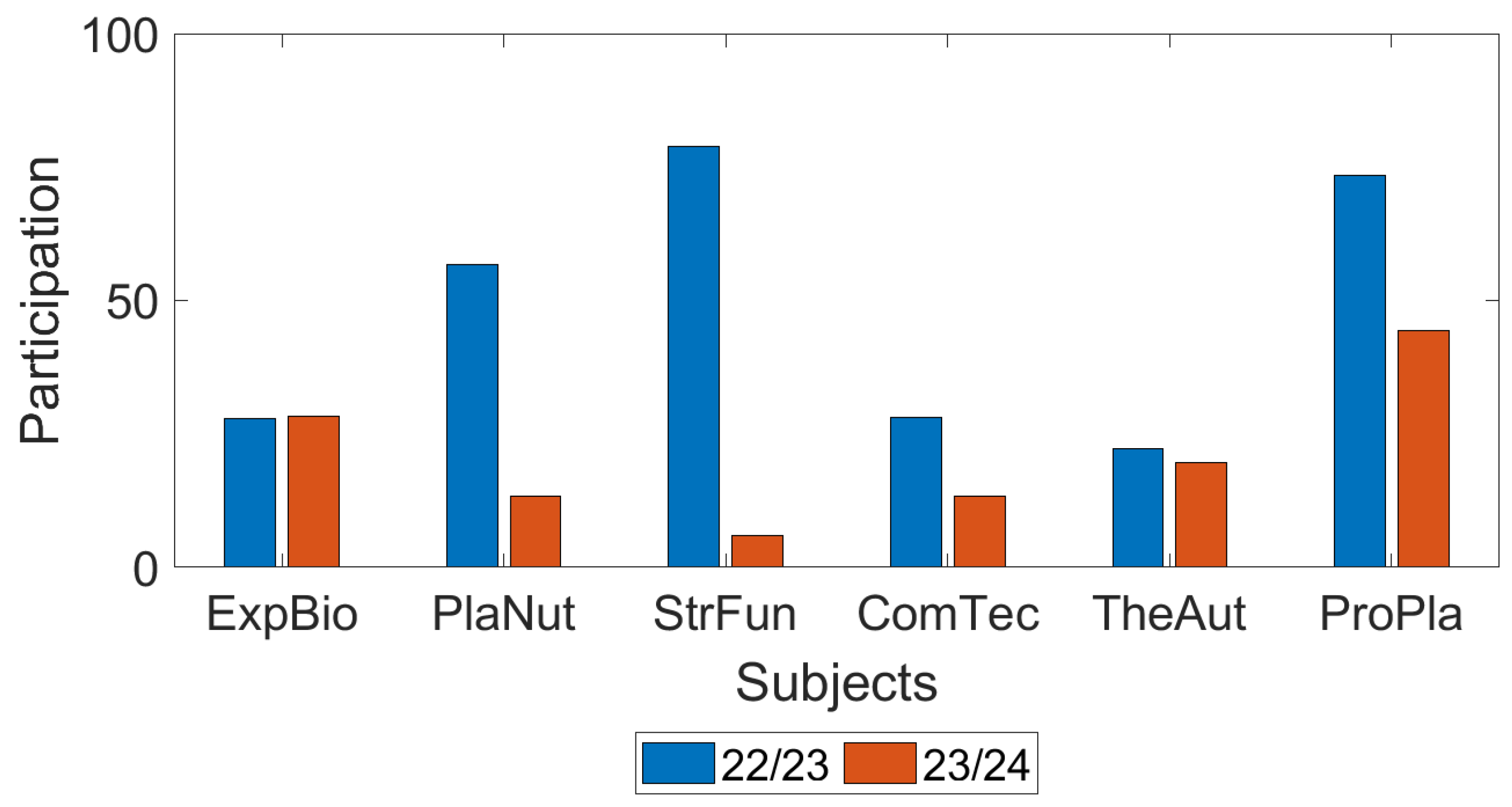 Applsci 14 11941 g005