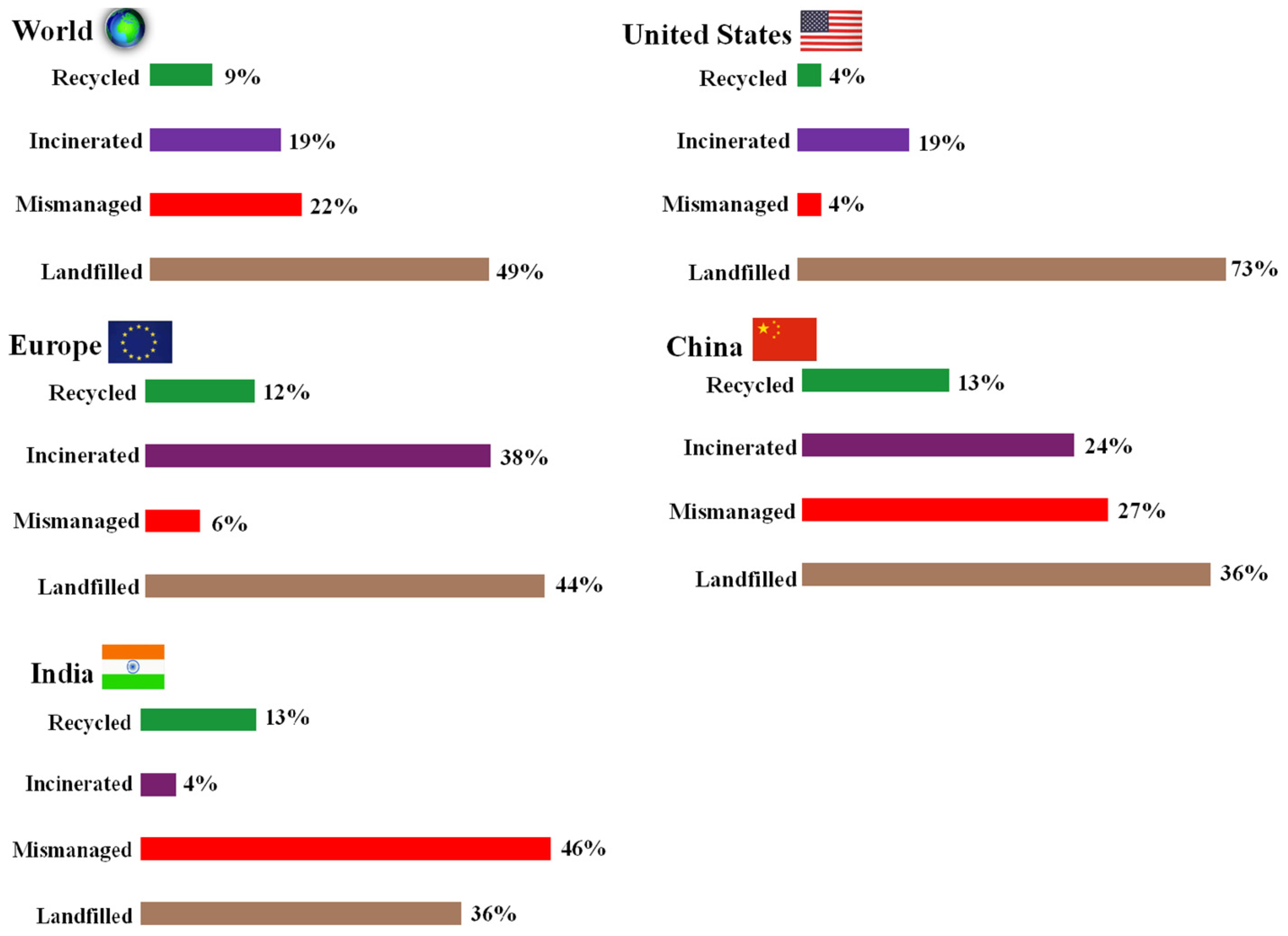 Applsci 14 11942 g001