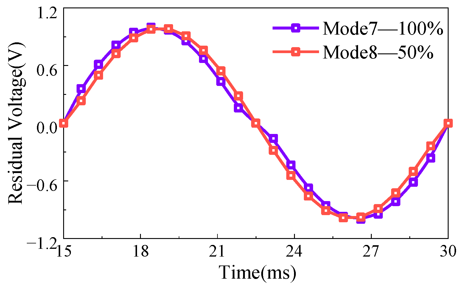 Applsci 14 11943 g003