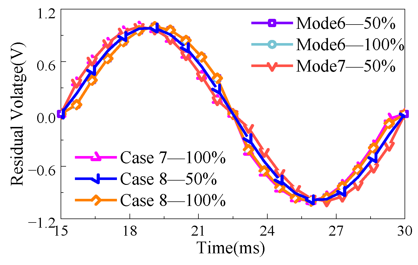 Applsci 14 11943 g004