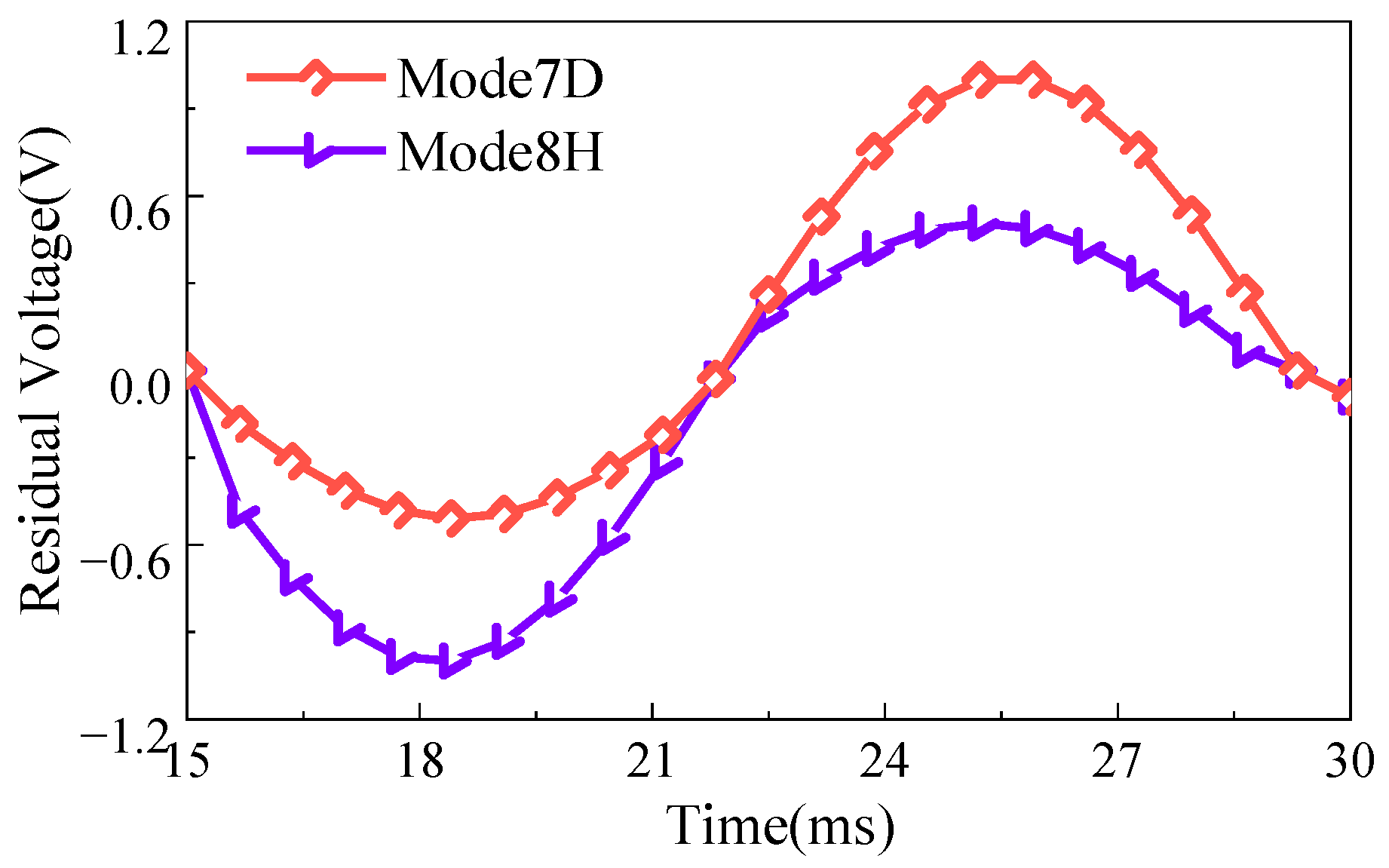 Applsci 14 11943 g006