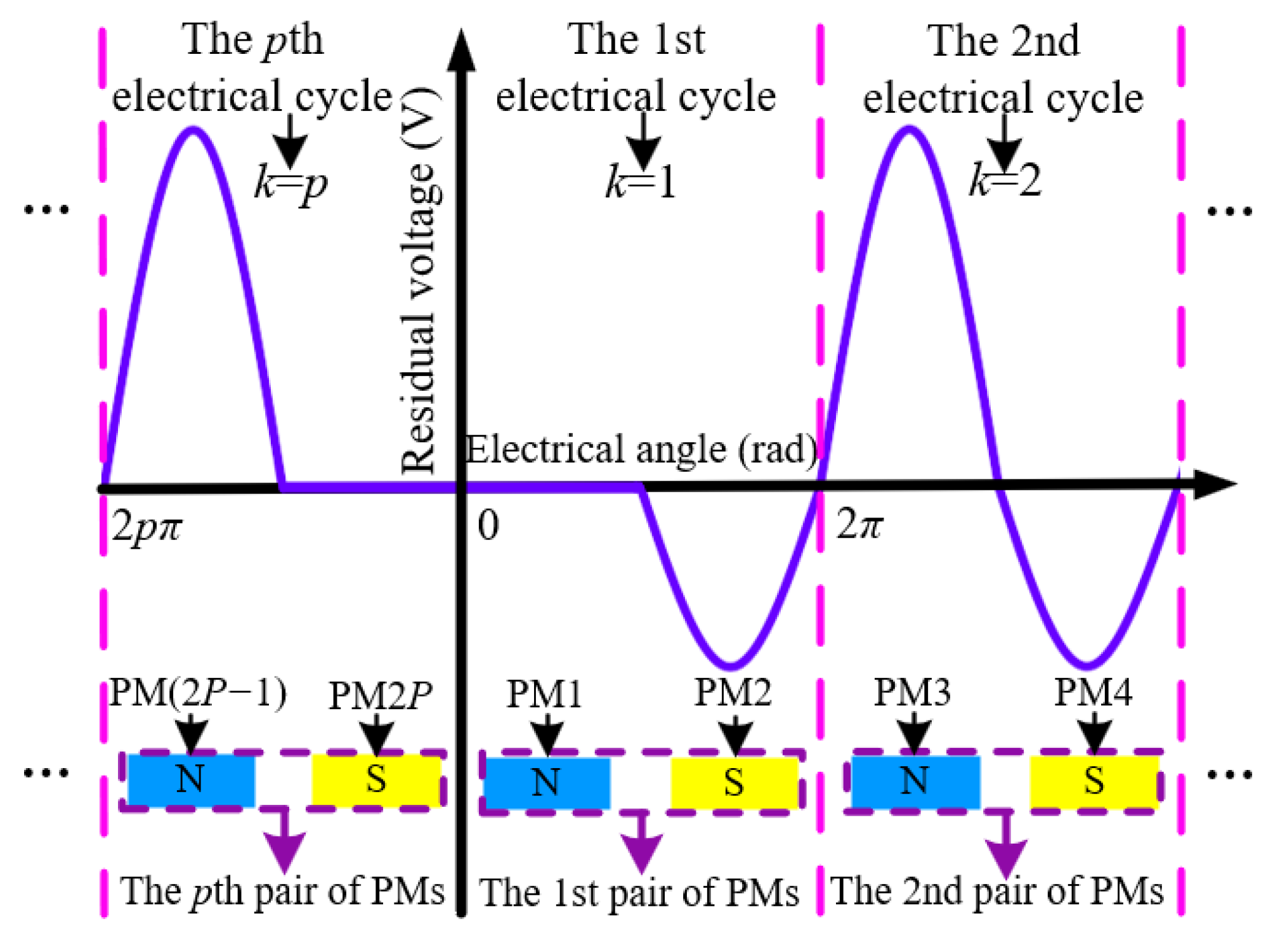 Applsci 14 11943 g007