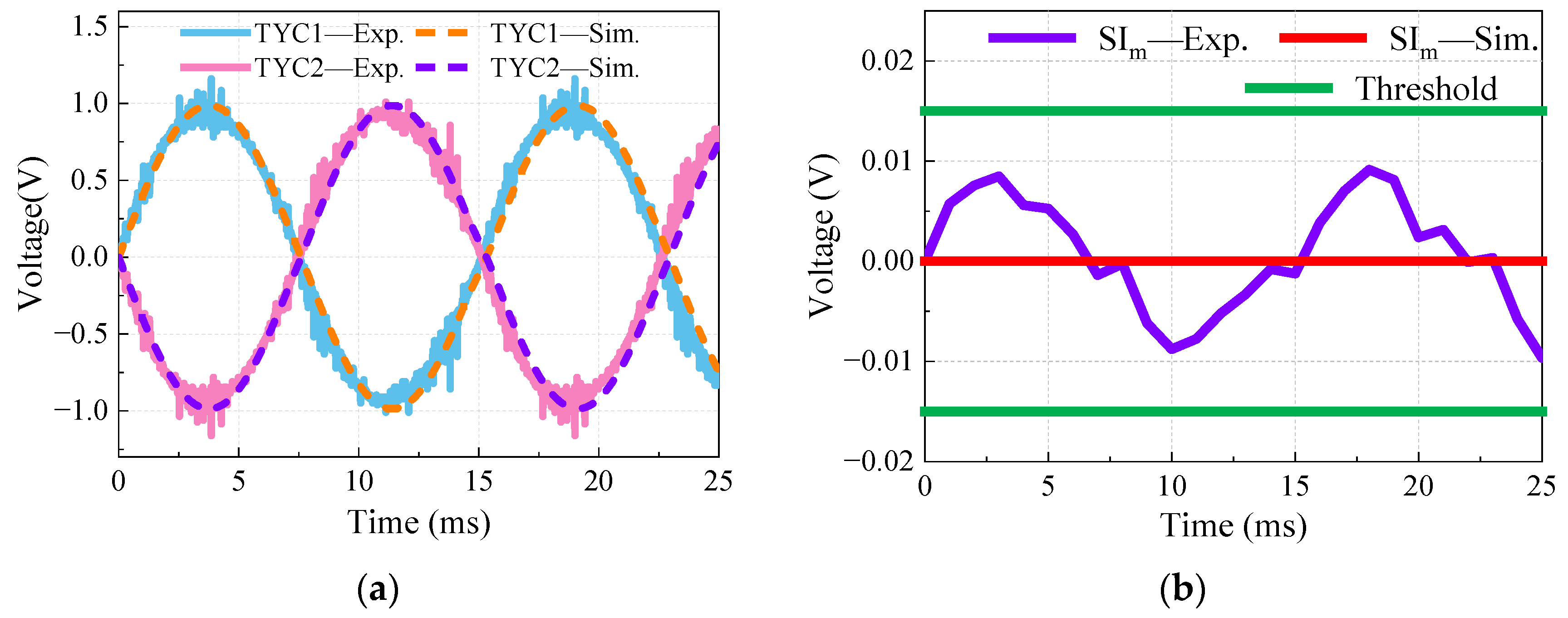 Applsci 14 11943 g015