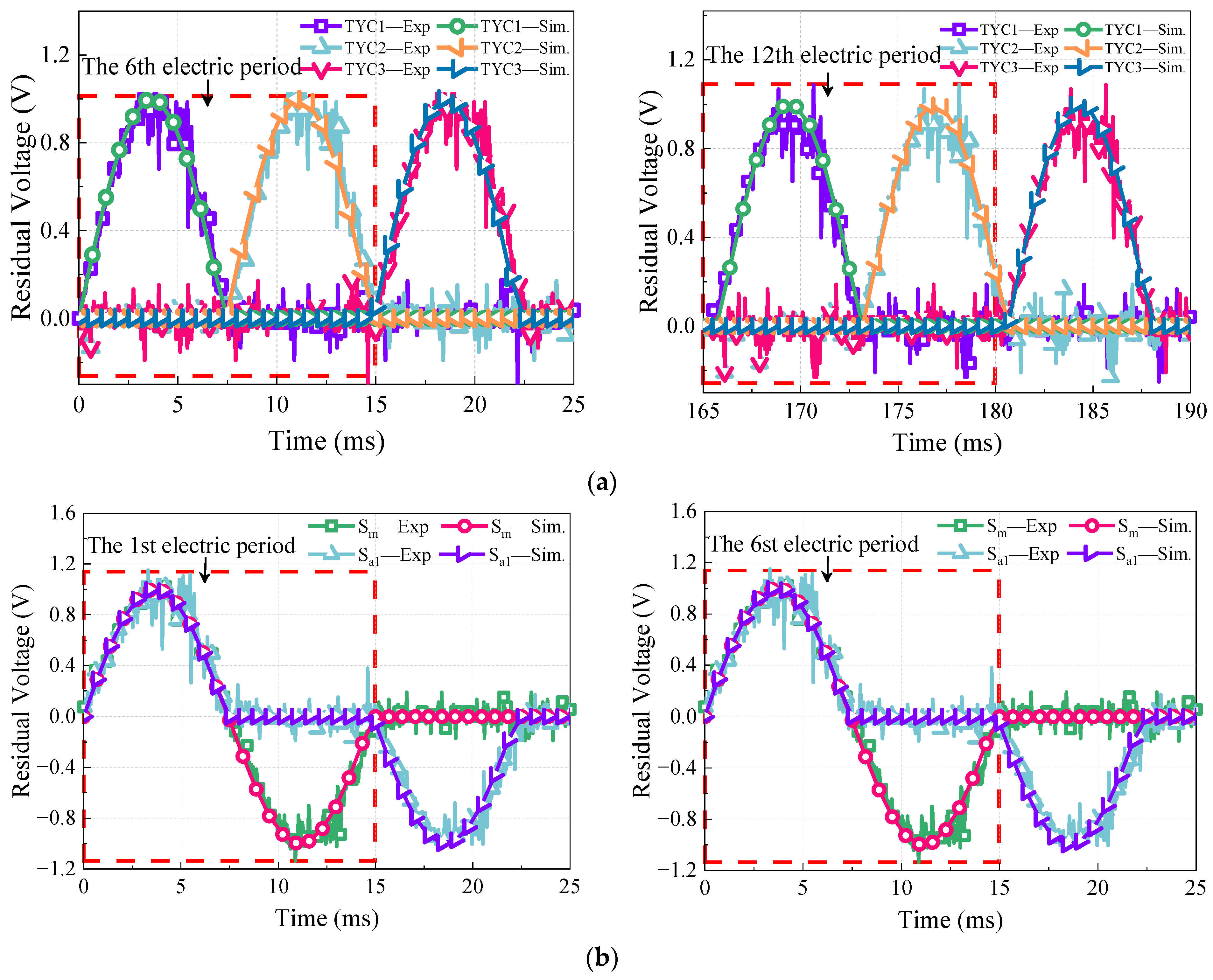 Applsci 14 11943 g016