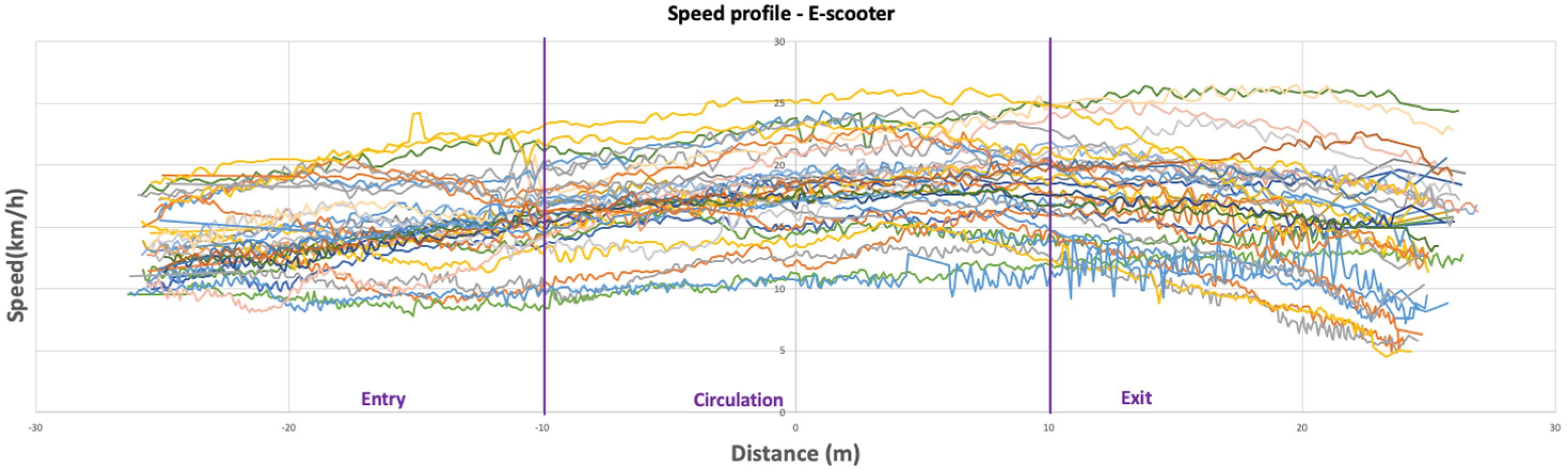 Applsci 14 11944 g005