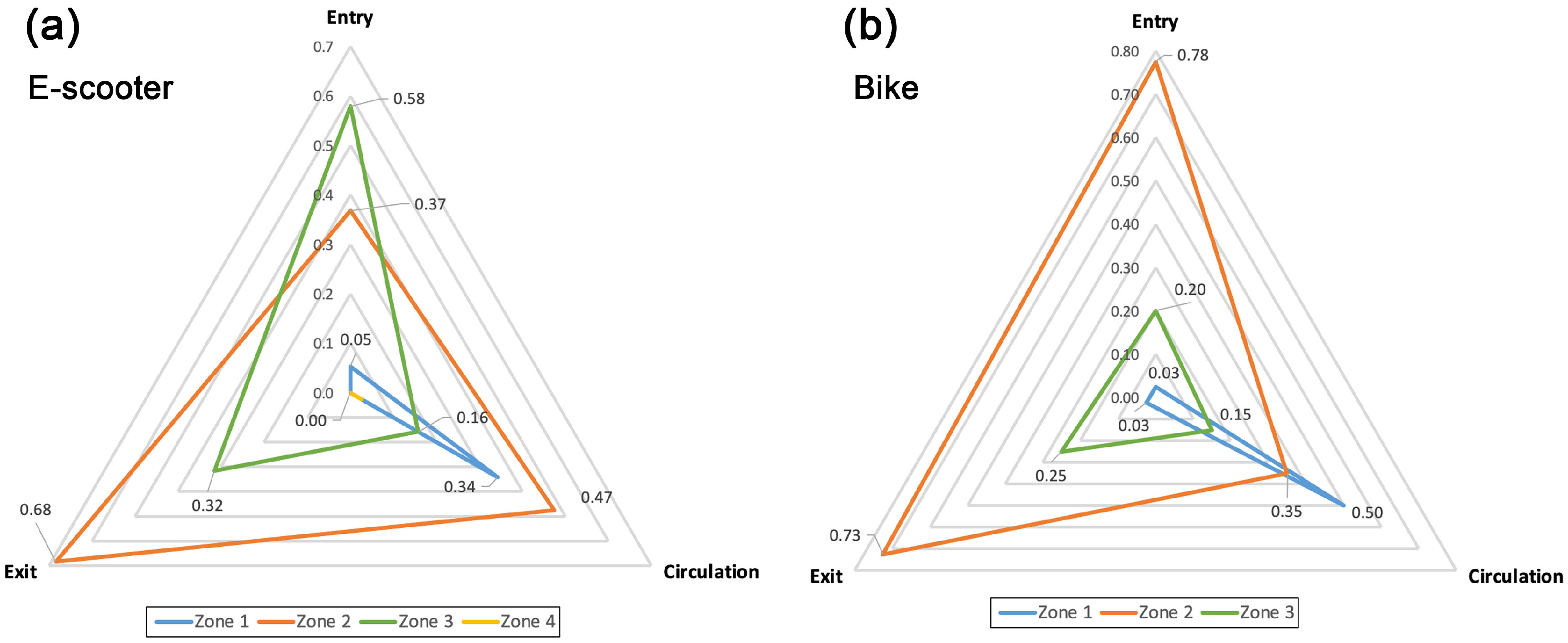 Applsci 14 11944 g007