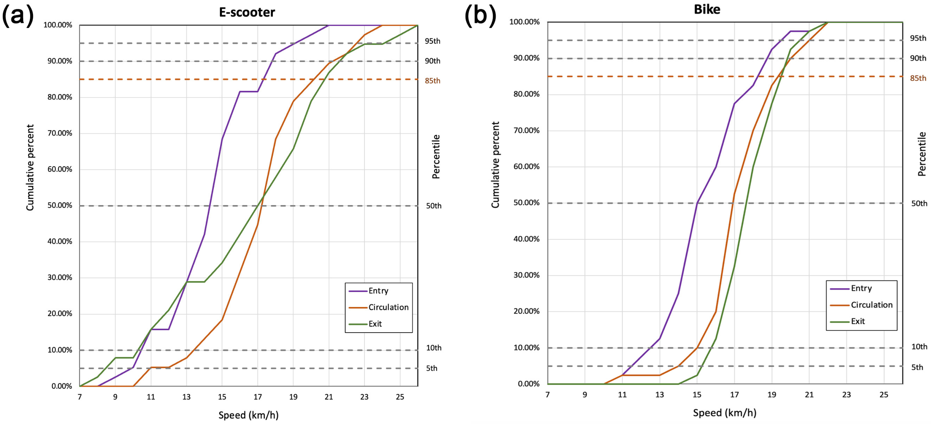 Applsci 14 11944 g008