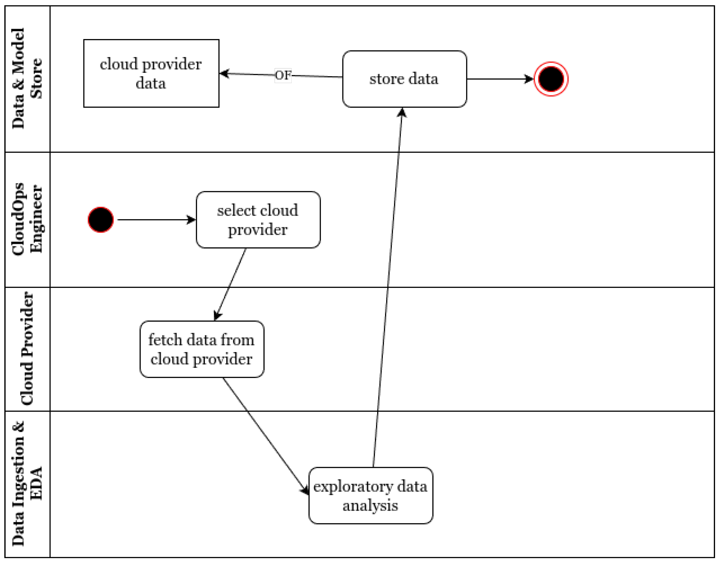 Applsci 14 11946 g004