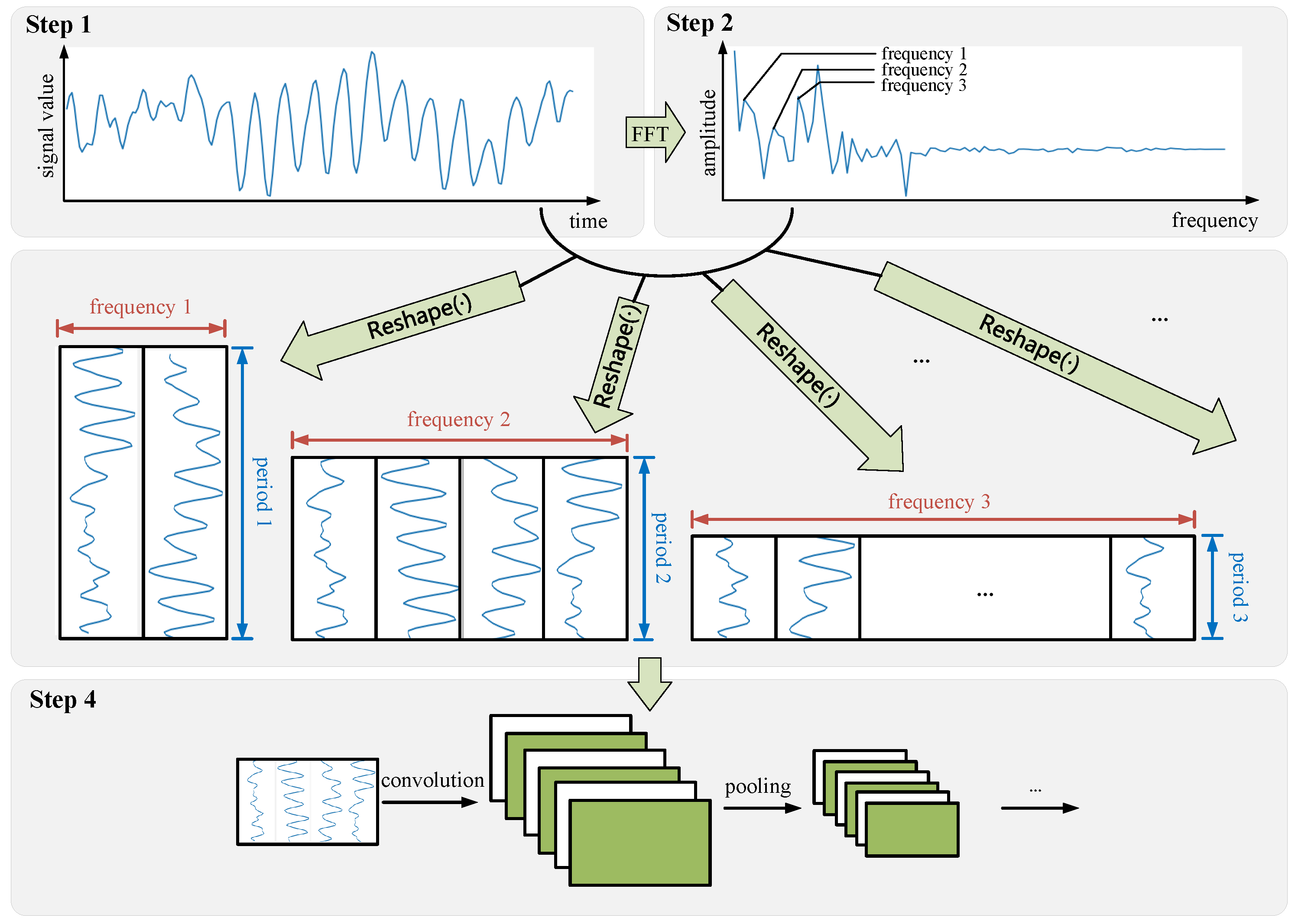 Applsci 14 11947 g003