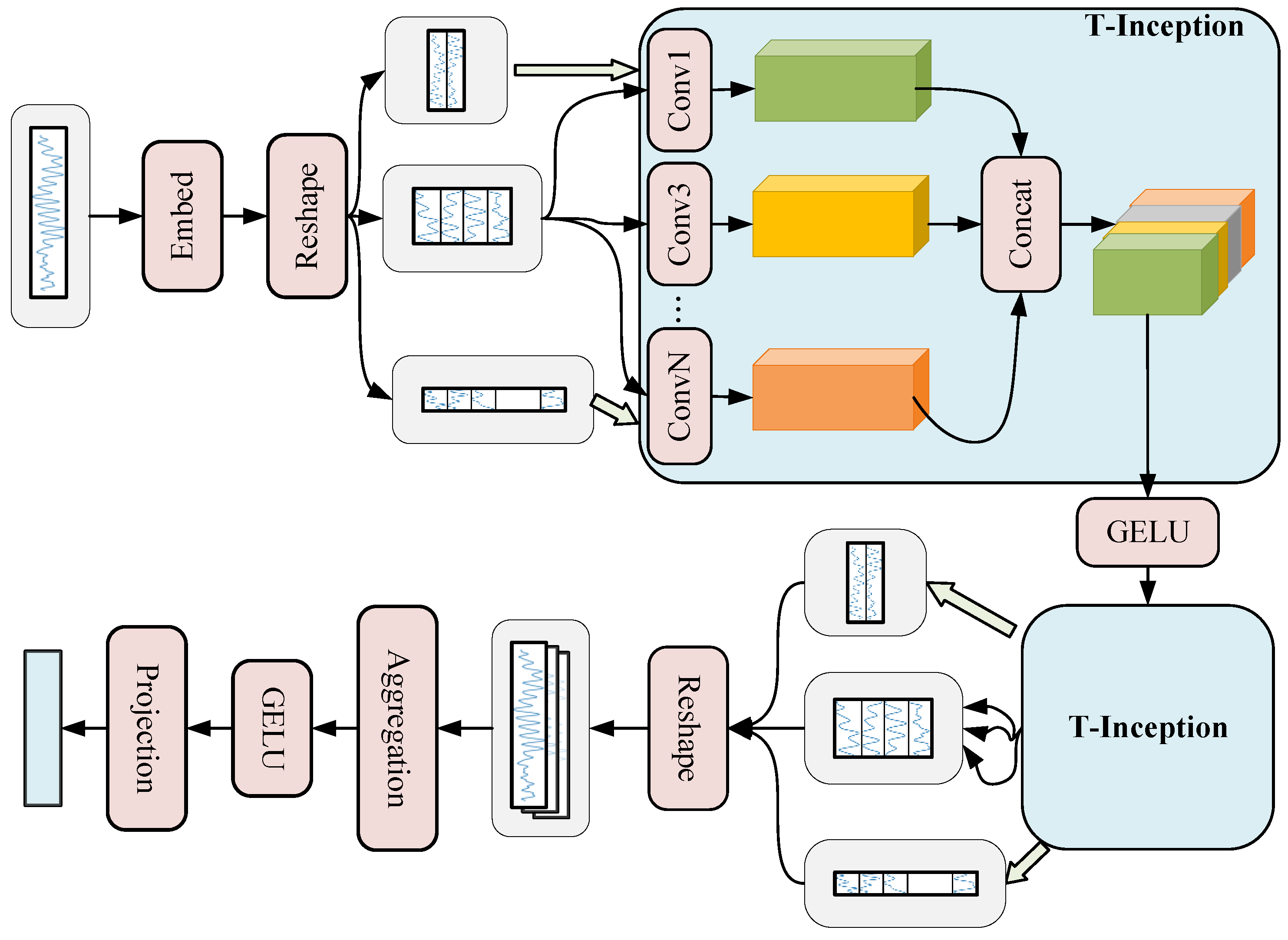 Applsci 14 11947 g004