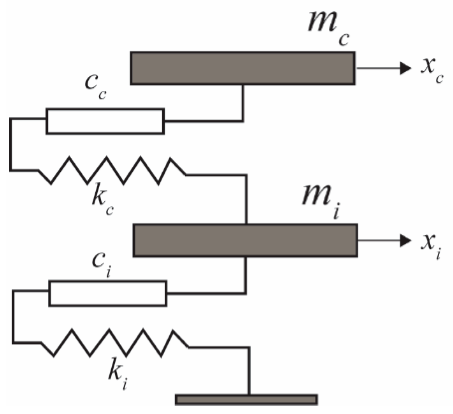 Applsci 14 11948 g002