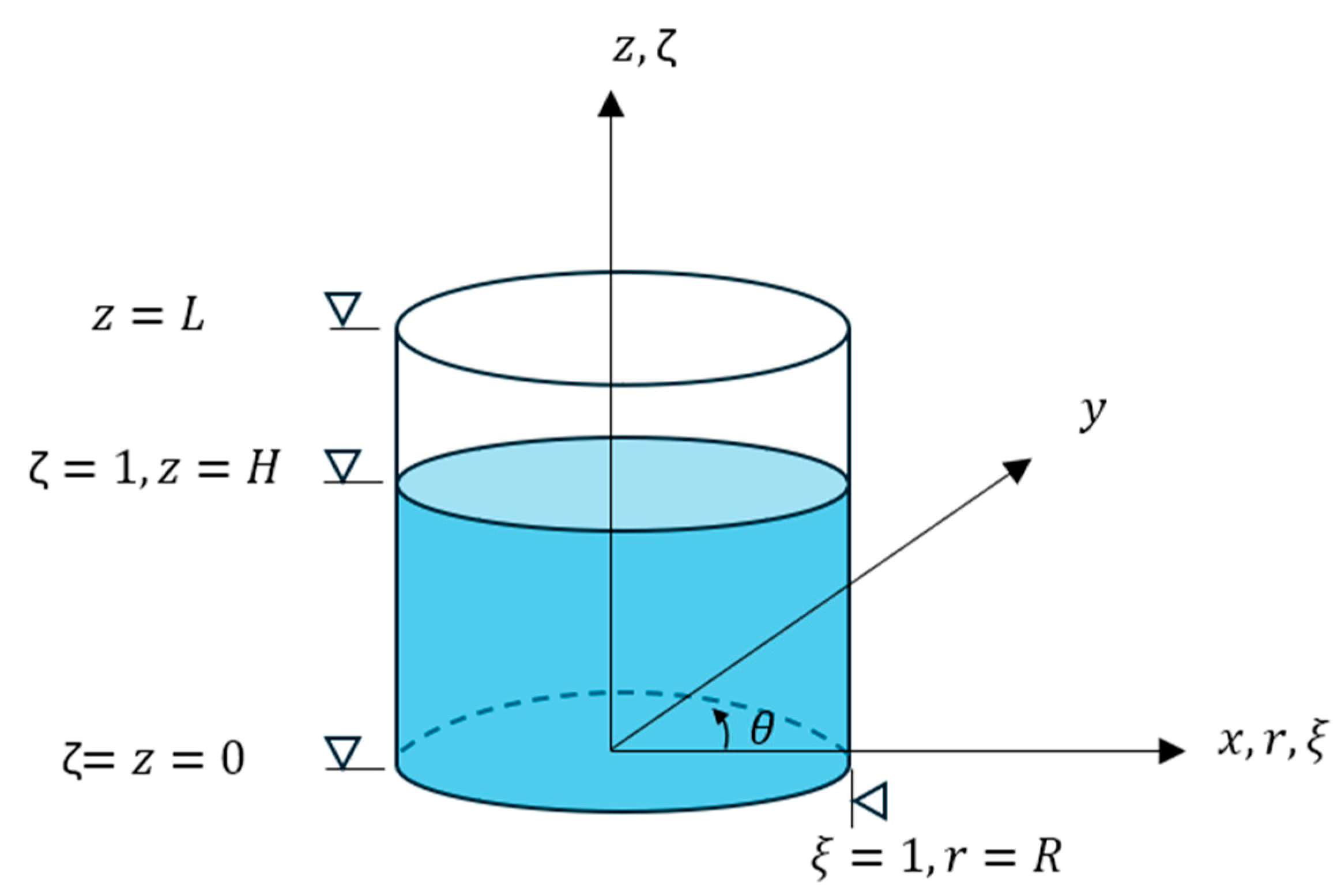 Applsci 14 11948 g003
