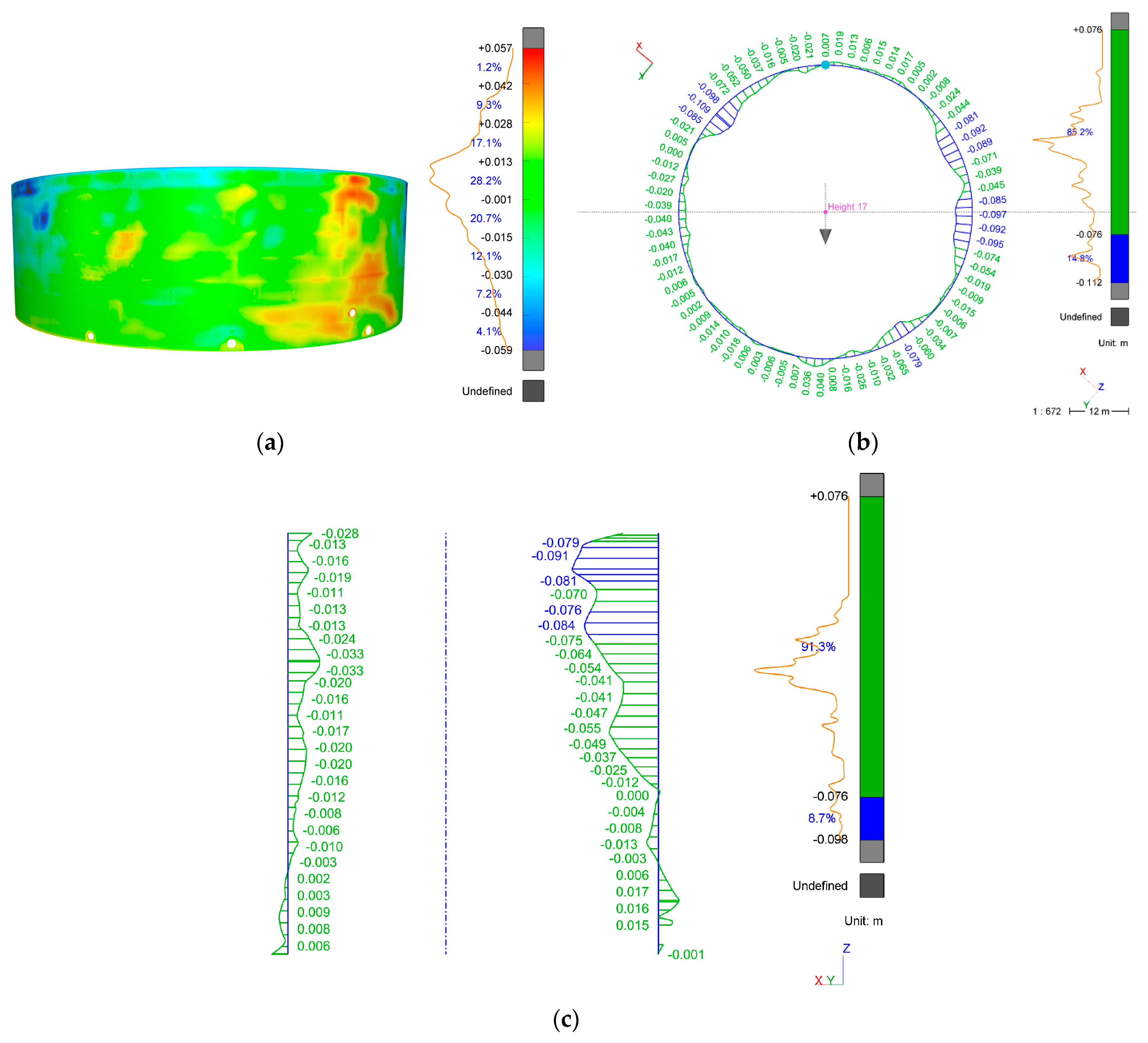 Applsci 14 11948 g007