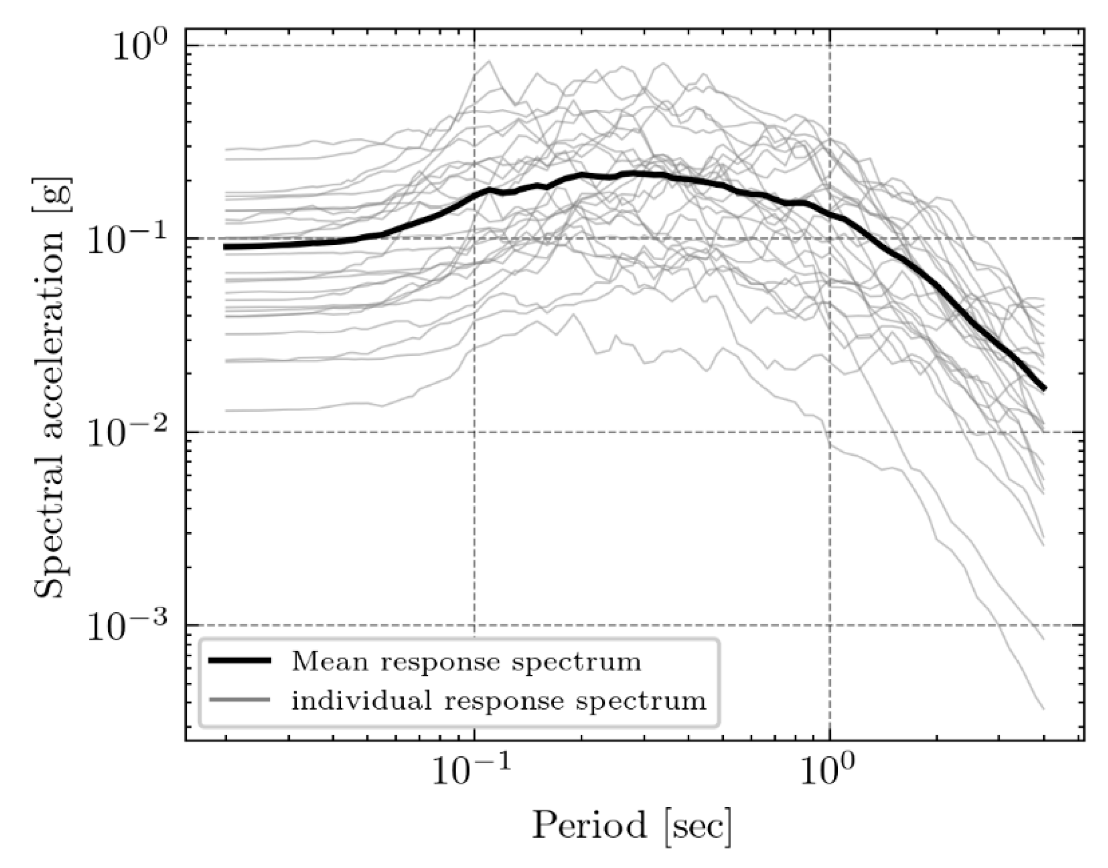 Applsci 14 11948 g008