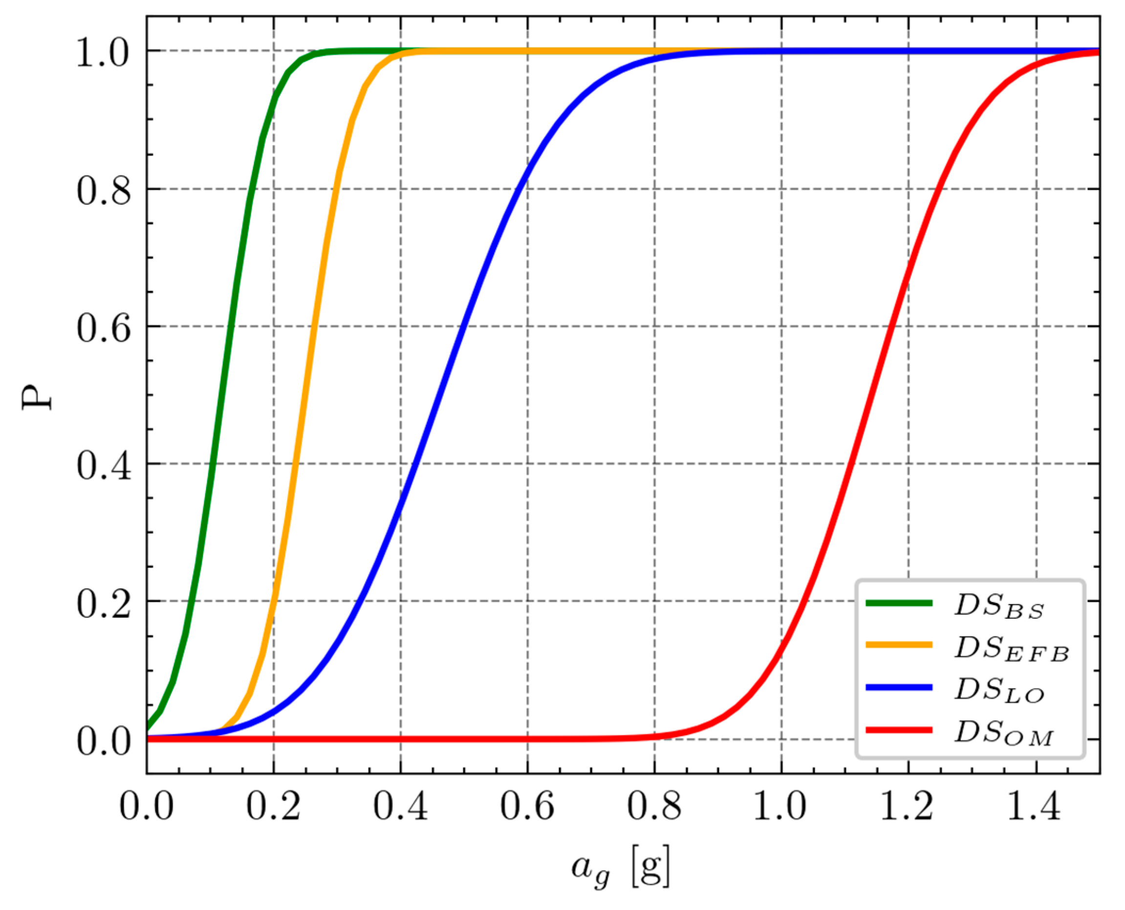 Applsci 14 11948 g010