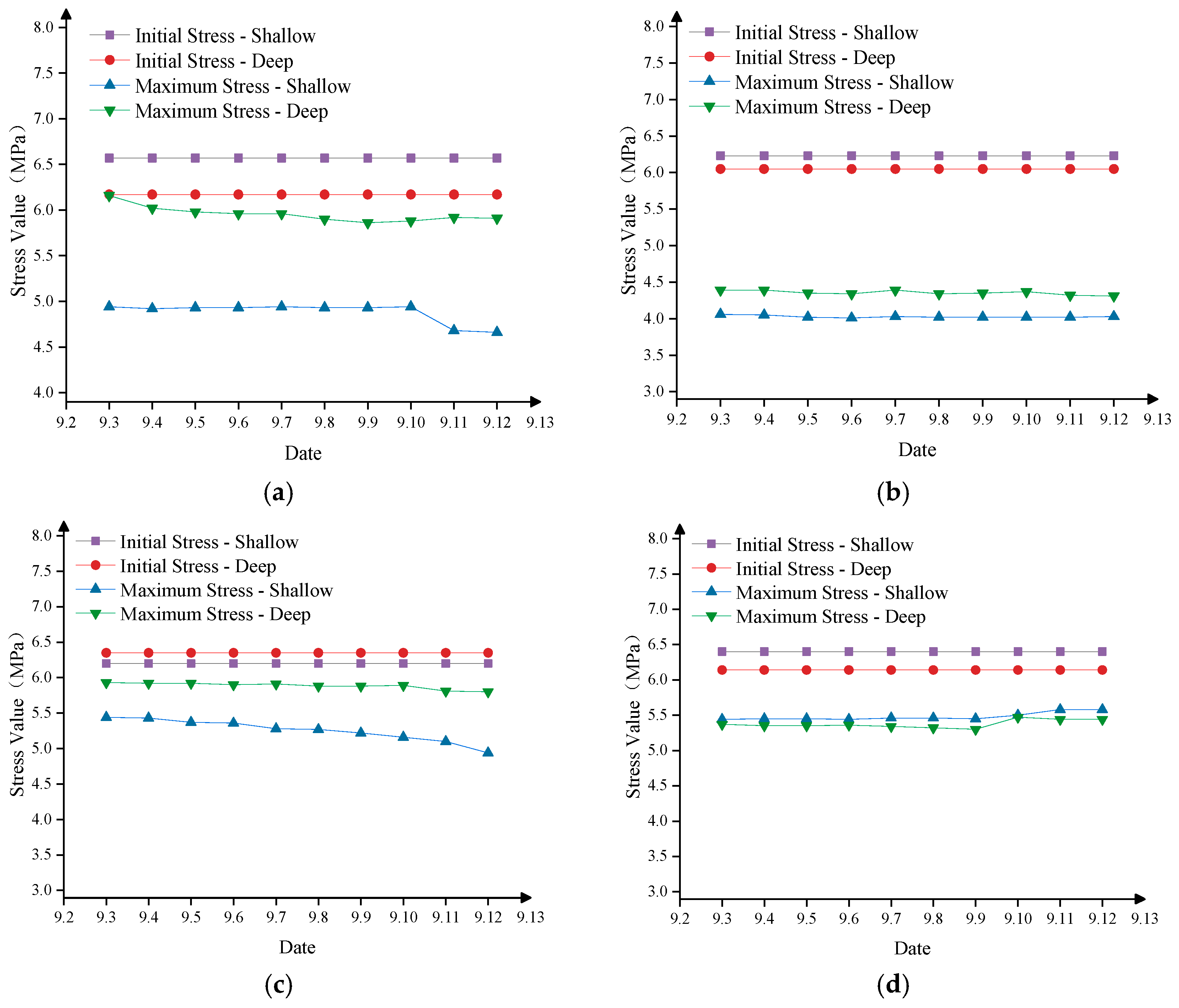 Applsci 14 11951 g005a